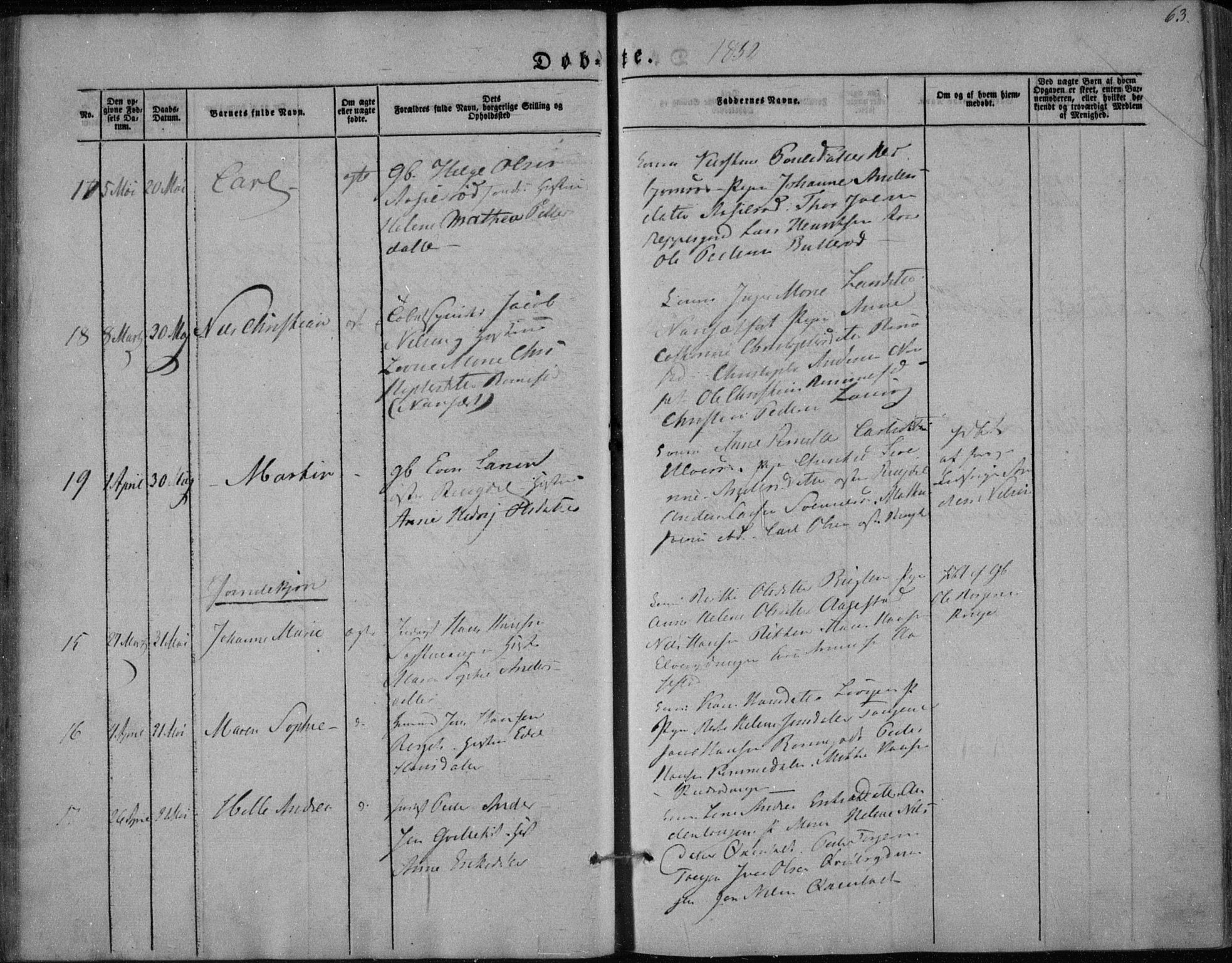 Hedrum kirkebøker, AV/SAKO-A-344/F/Fa/L0006: Parish register (official) no. I 6, 1849-1857, p. 63