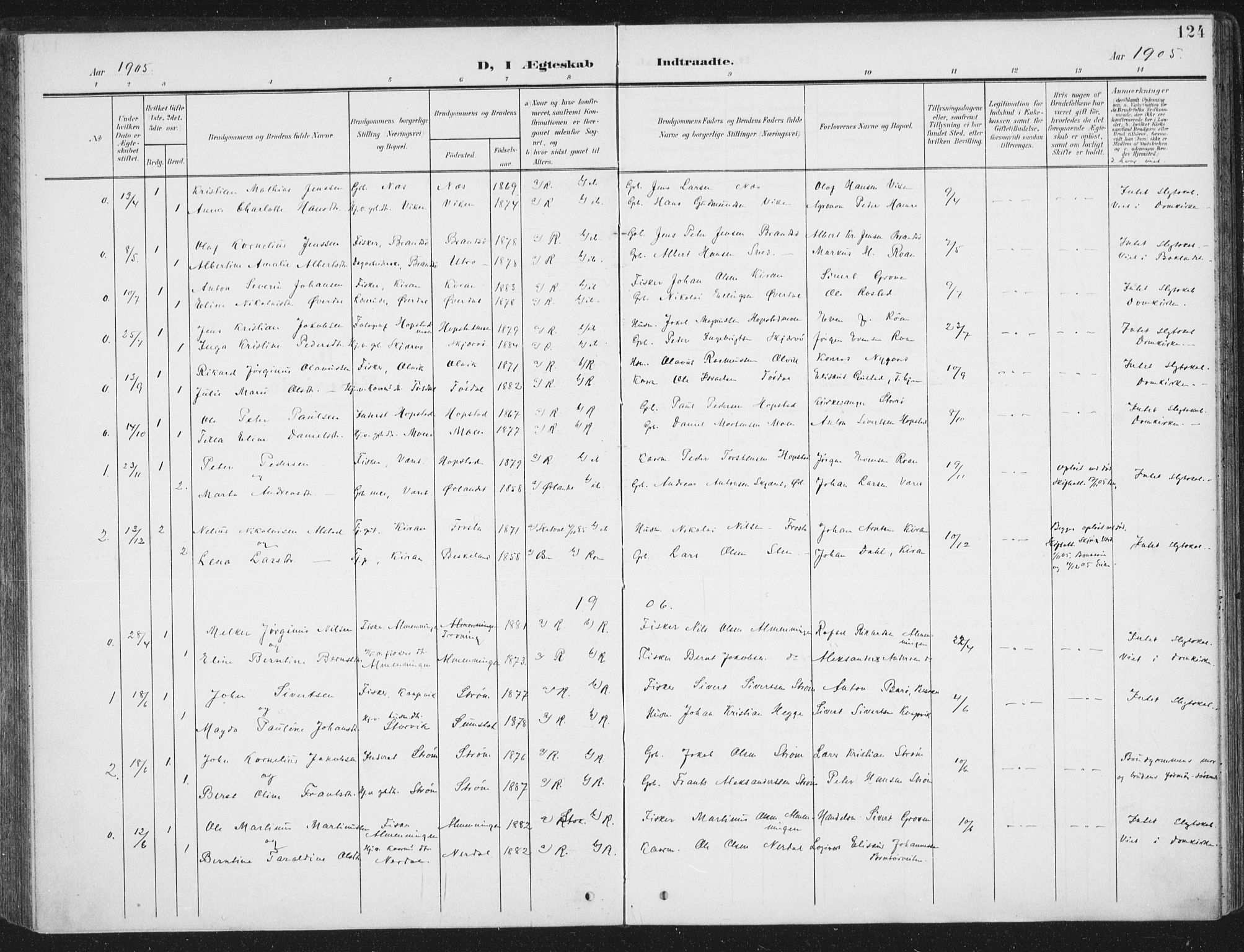 Ministerialprotokoller, klokkerbøker og fødselsregistre - Sør-Trøndelag, SAT/A-1456/657/L0709: Parish register (official) no. 657A10, 1905-1919, p. 124
