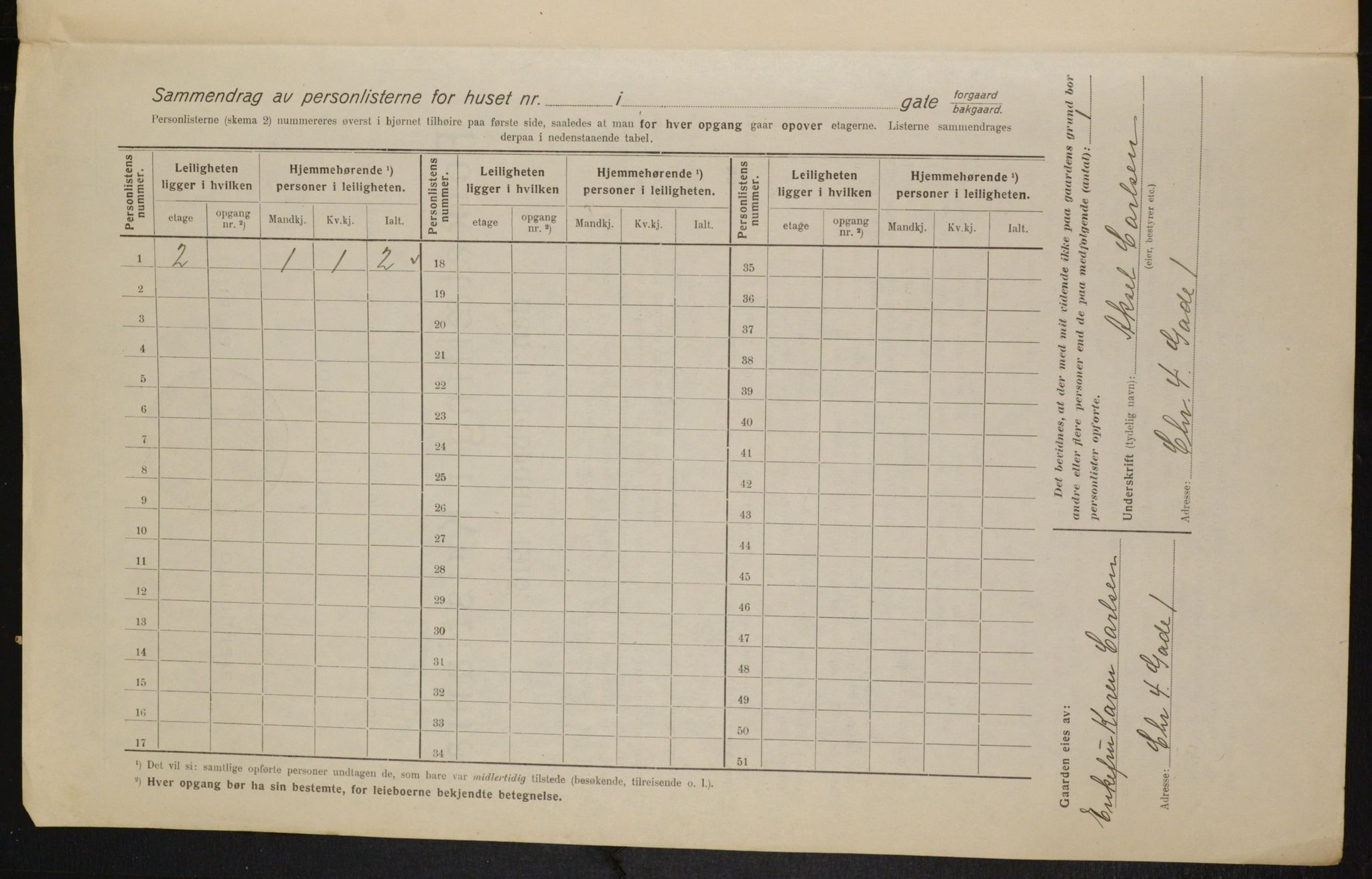 OBA, Municipal Census 1916 for Kristiania, 1916, p. 55282