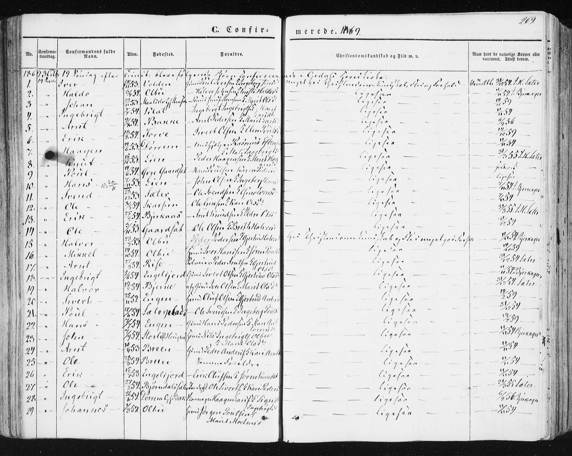 Ministerialprotokoller, klokkerbøker og fødselsregistre - Sør-Trøndelag, SAT/A-1456/678/L0899: Parish register (official) no. 678A08, 1848-1872, p. 269