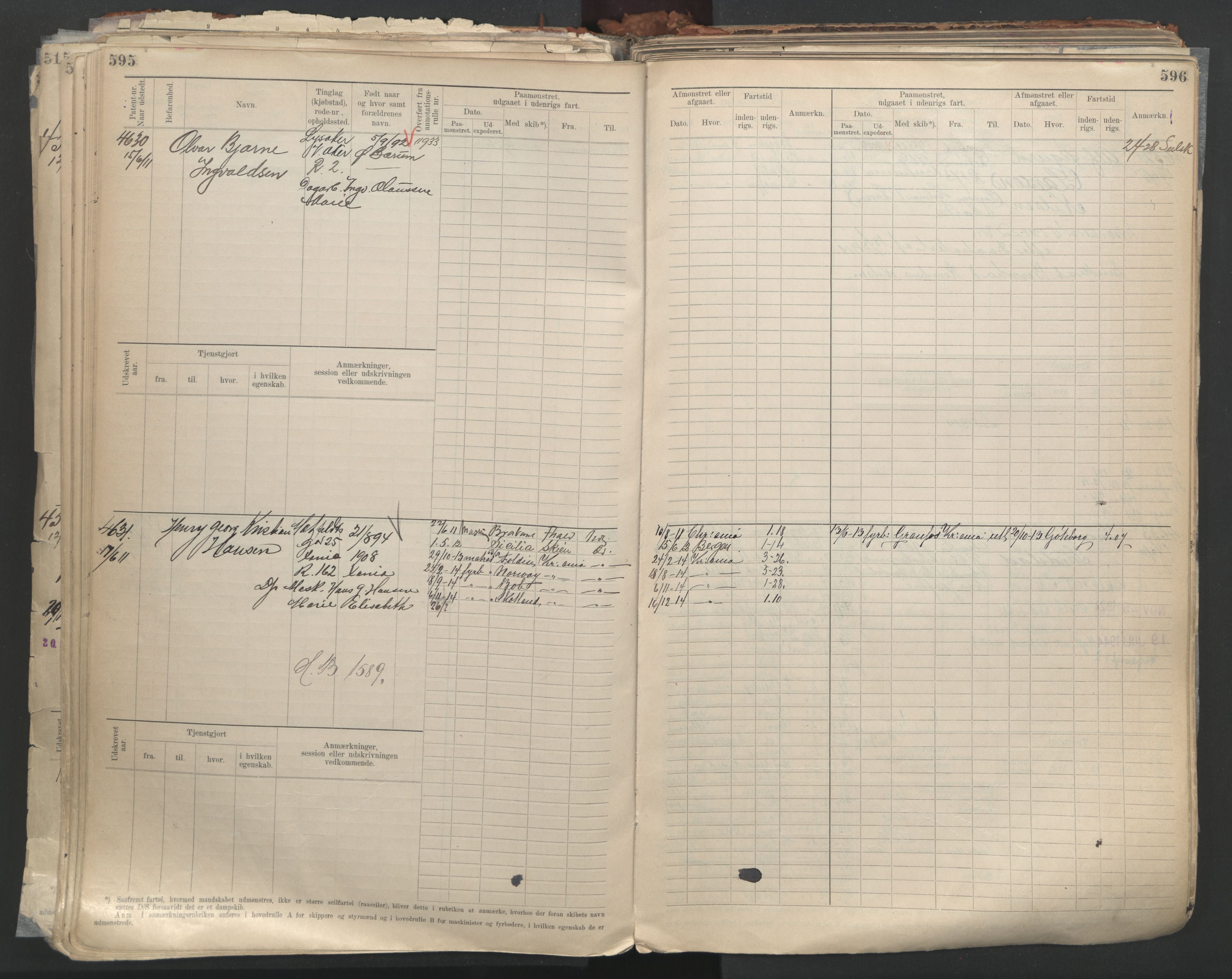 Oslo sjømannskontor, AV/SAO-A-10595/F/Fc/L0004: Hovedrulle, 1904, p. 595-596