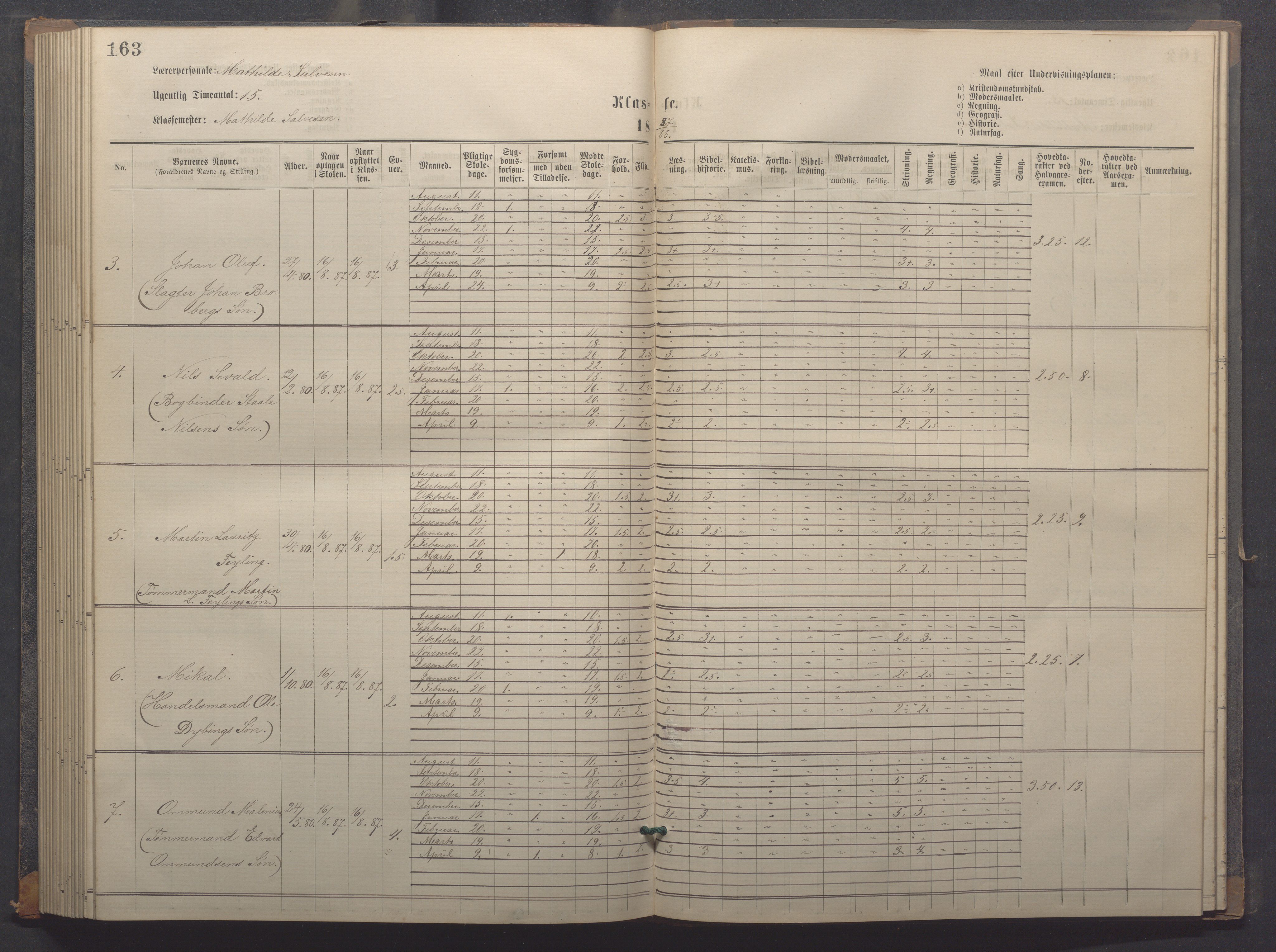 Egersund kommune (Ladested) - Egersund almueskole/folkeskole, IKAR/K-100521/H/L0018: Skoleprotokoll - Almueskolen, småbarnklasse, 1878-1889, p. 163