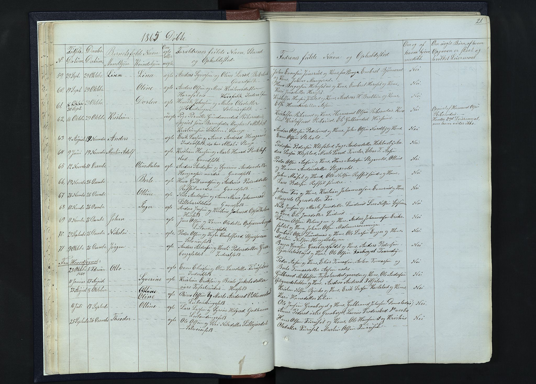 Romedal prestekontor, AV/SAH-PREST-004/L/L0010: Parish register (copy) no. 10, 1860-1895, p. 21