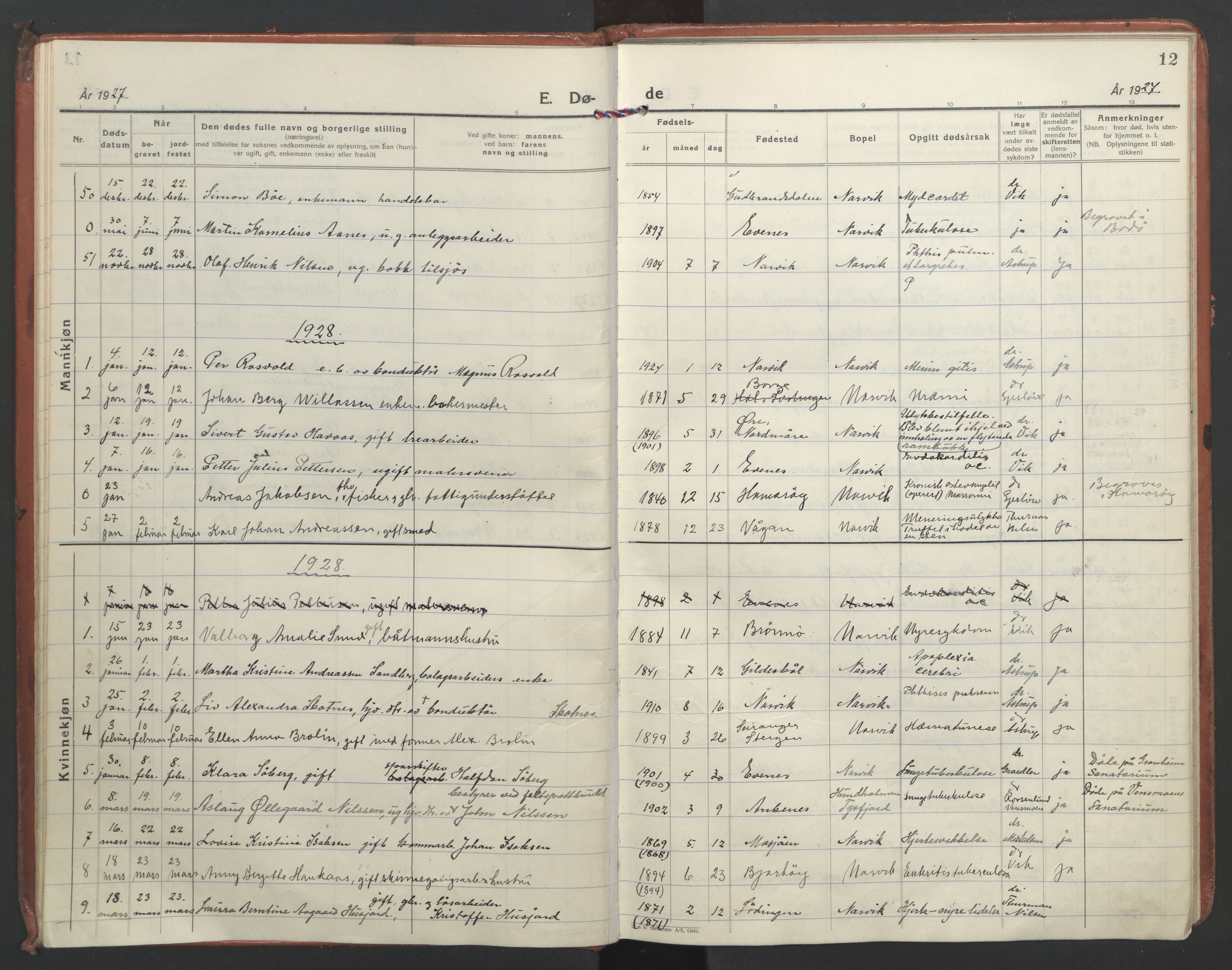 Ministerialprotokoller, klokkerbøker og fødselsregistre - Nordland, SAT/A-1459/871/L1005: Parish register (official) no. 871A21, 1926-1940, p. 12