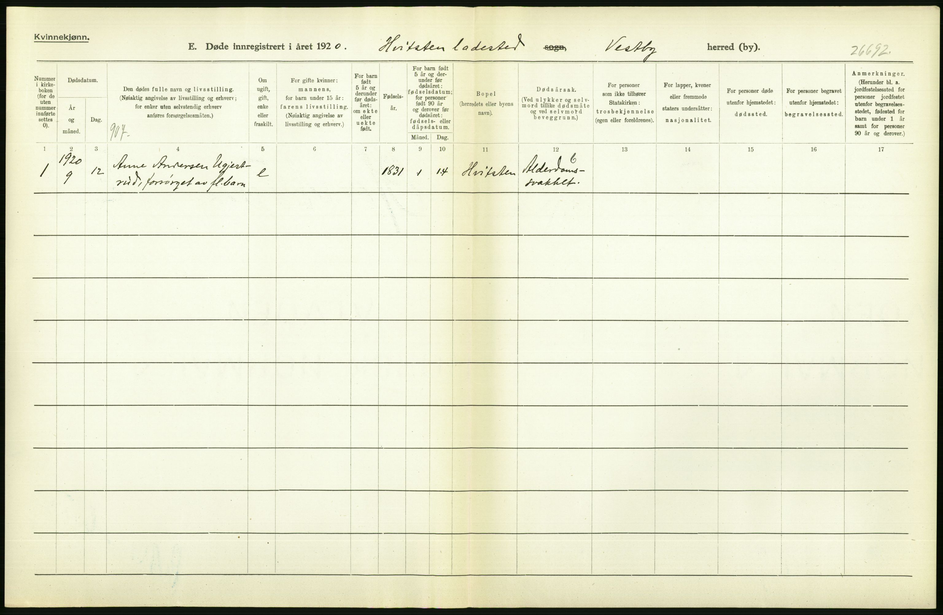 Statistisk sentralbyrå, Sosiodemografiske emner, Befolkning, AV/RA-S-2228/D/Df/Dfb/Dfbj/L0007: Akershus fylke: Døde. Bygder og byer., 1920, p. 500