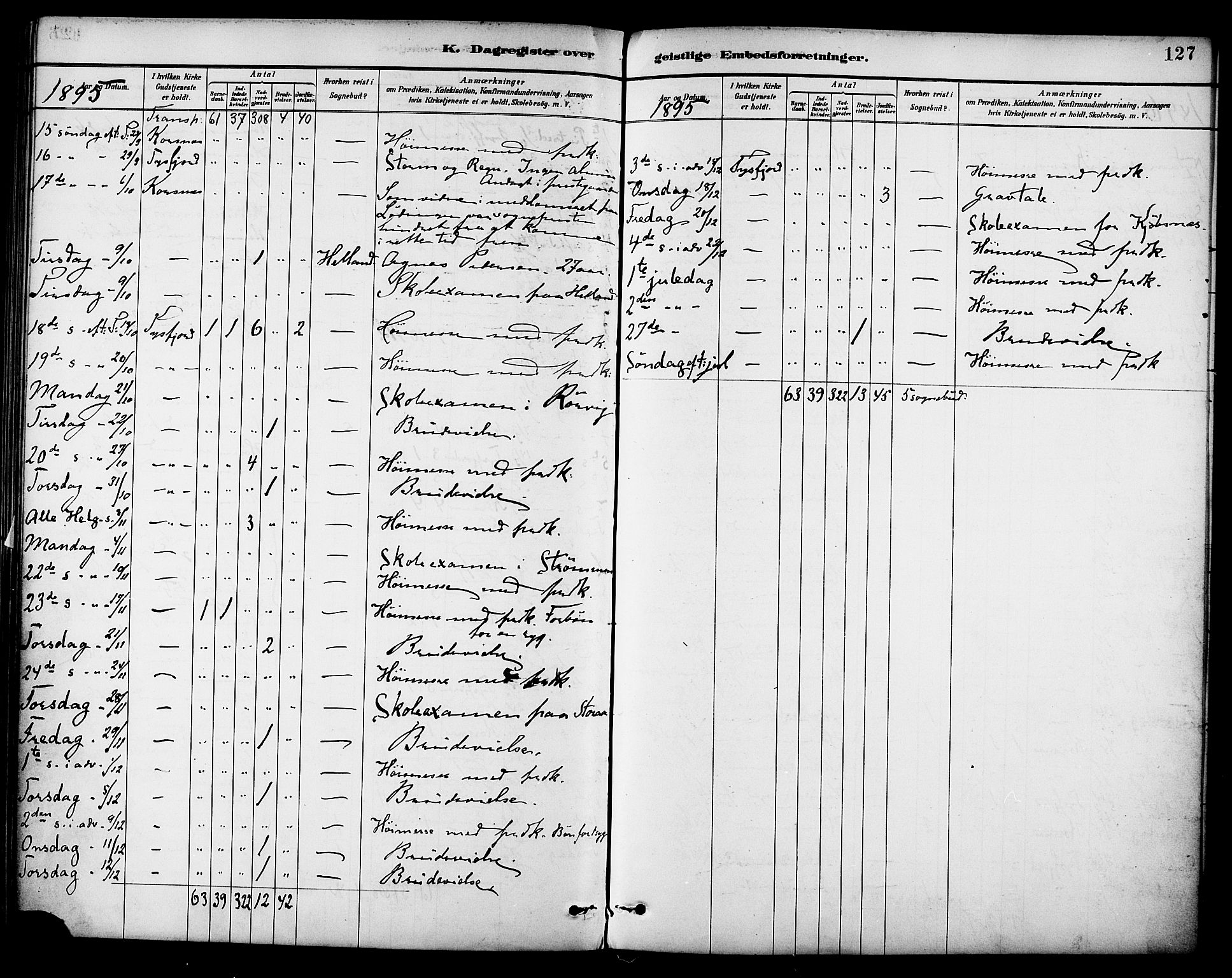 Ministerialprotokoller, klokkerbøker og fødselsregistre - Nordland, AV/SAT-A-1459/861/L0870: Parish register (official) no. 861A05, 1889-1903, p. 127