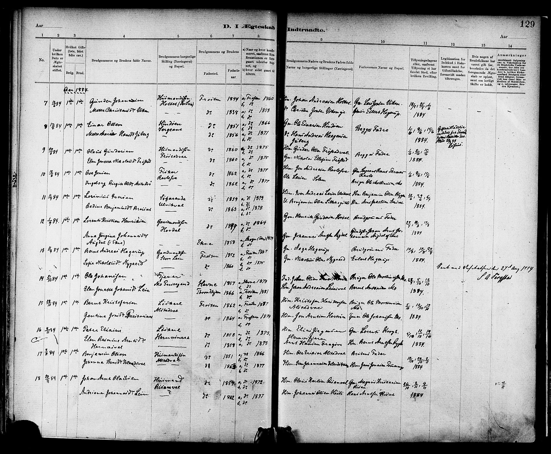 Ministerialprotokoller, klokkerbøker og fødselsregistre - Nord-Trøndelag, SAT/A-1458/713/L0120: Parish register (official) no. 713A09, 1878-1887, p. 129