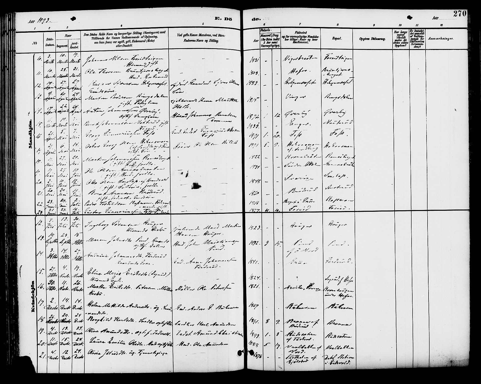 Brandval prestekontor, AV/SAH-PREST-034/H/Ha/Haa/L0002: Parish register (official) no. 2, 1880-1894, p. 270