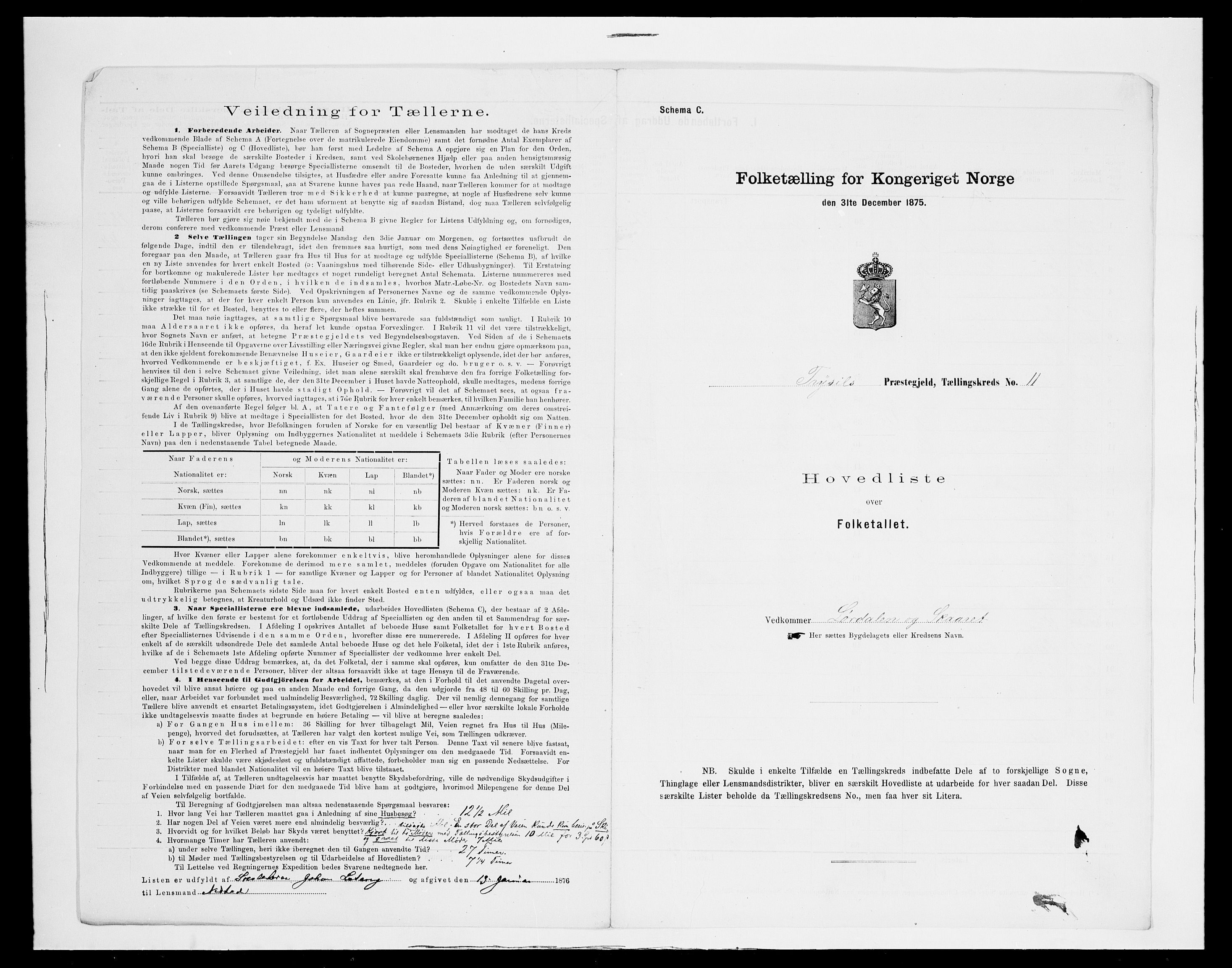 SAH, 1875 census for 0428P Trysil, 1875, p. 37