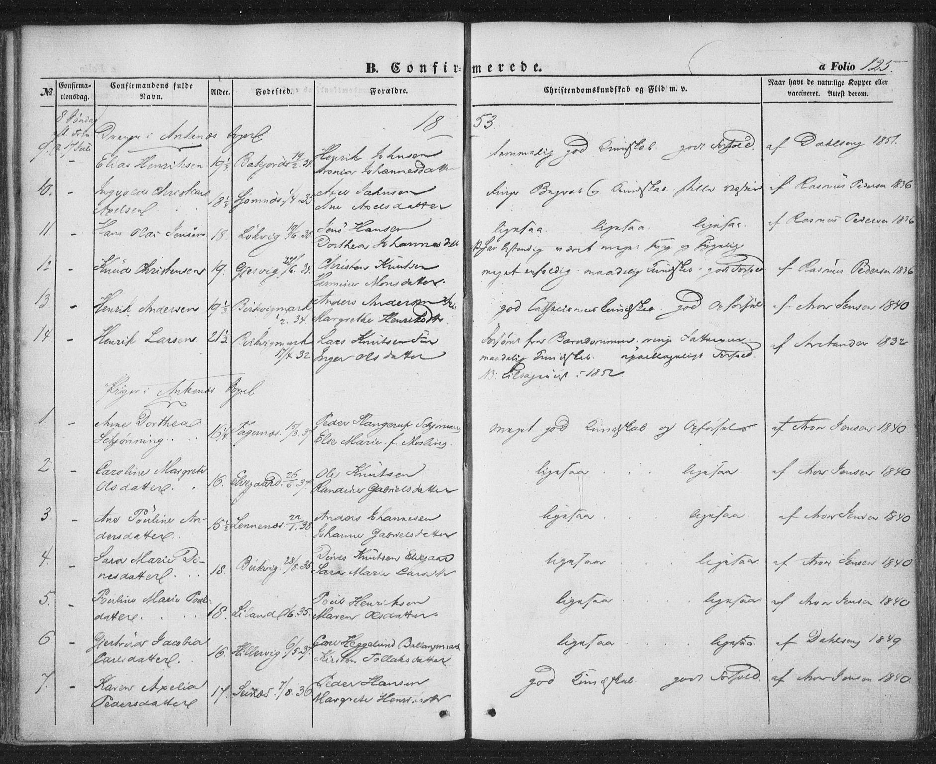 Ministerialprotokoller, klokkerbøker og fødselsregistre - Nordland, AV/SAT-A-1459/863/L0895: Parish register (official) no. 863A07, 1851-1860, p. 125