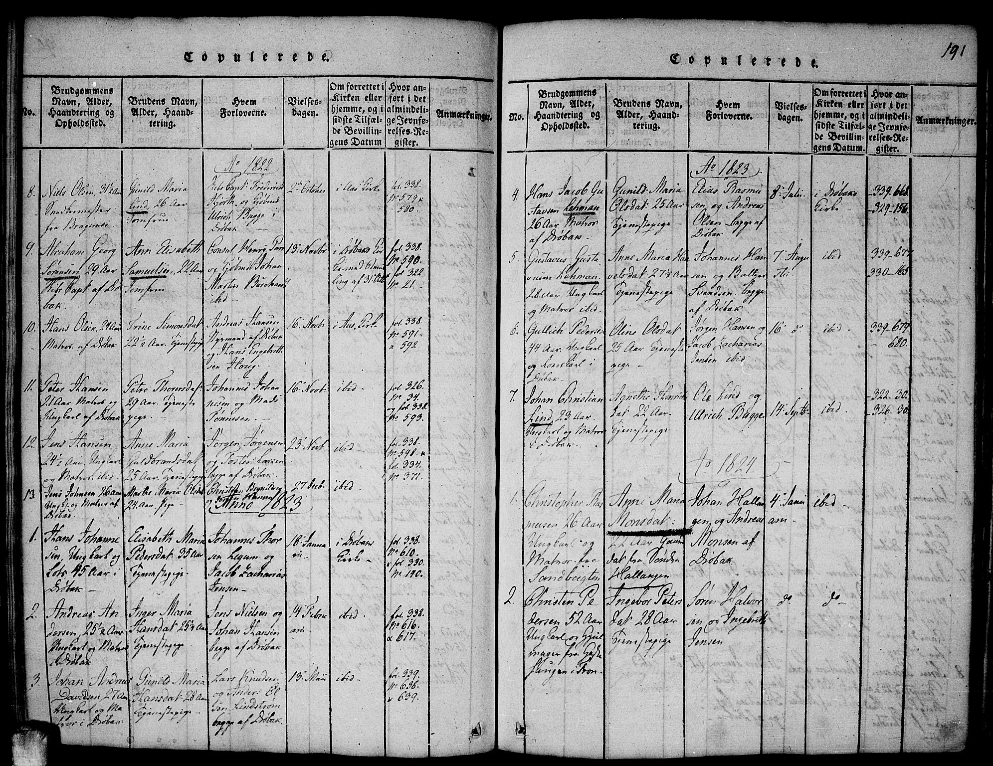 Drøbak prestekontor Kirkebøker, SAO/A-10142a/F/Fa/L0001: Parish register (official) no. I 1, 1816-1842, p. 191
