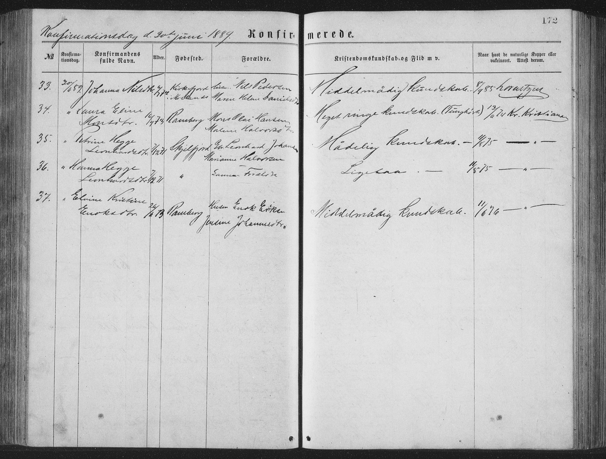 Ministerialprotokoller, klokkerbøker og fødselsregistre - Nordland, AV/SAT-A-1459/885/L1213: Parish register (copy) no. 885C02, 1874-1892, p. 172