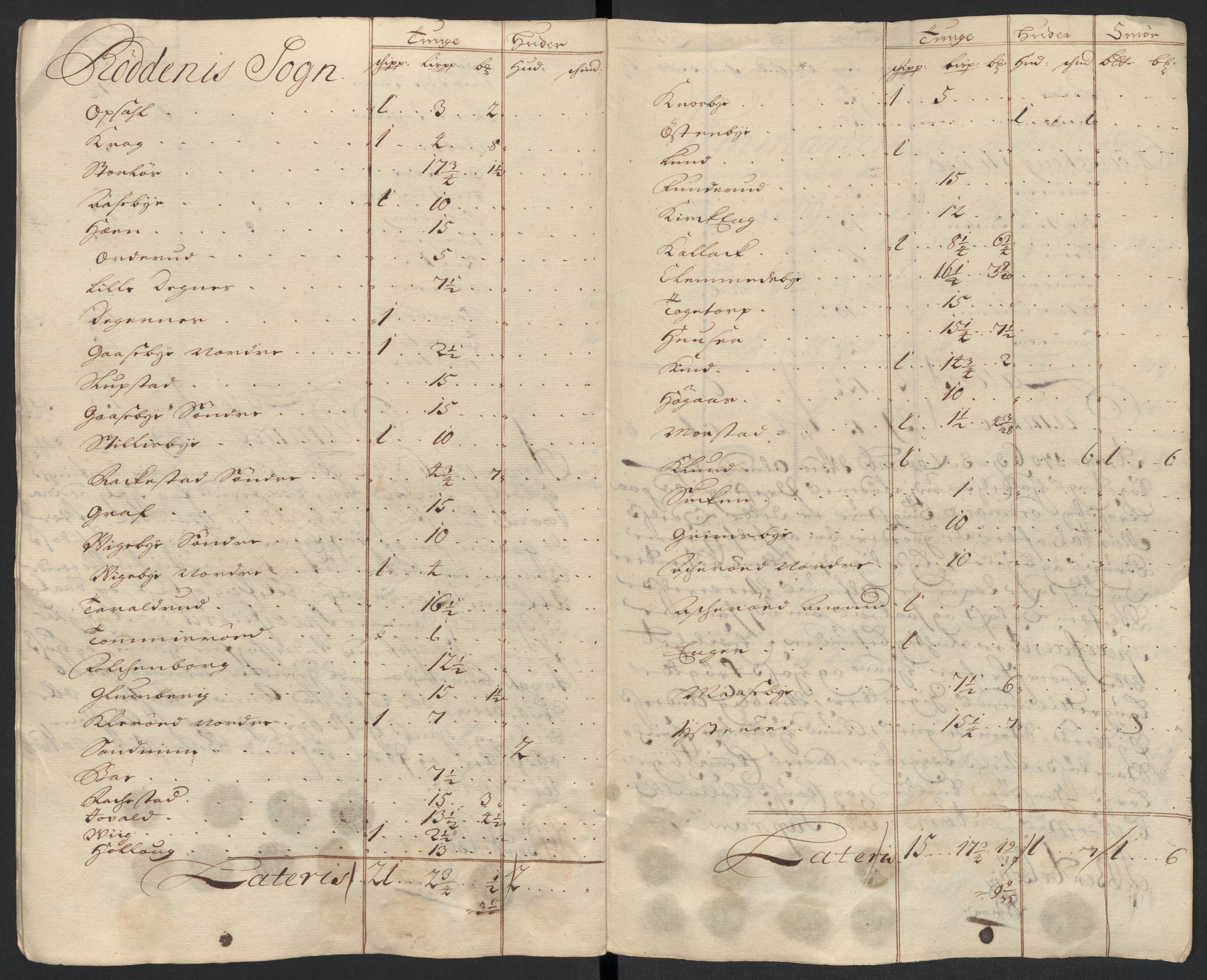 Rentekammeret inntil 1814, Reviderte regnskaper, Fogderegnskap, AV/RA-EA-4092/R07/L0298: Fogderegnskap Rakkestad, Heggen og Frøland, 1706, p. 363