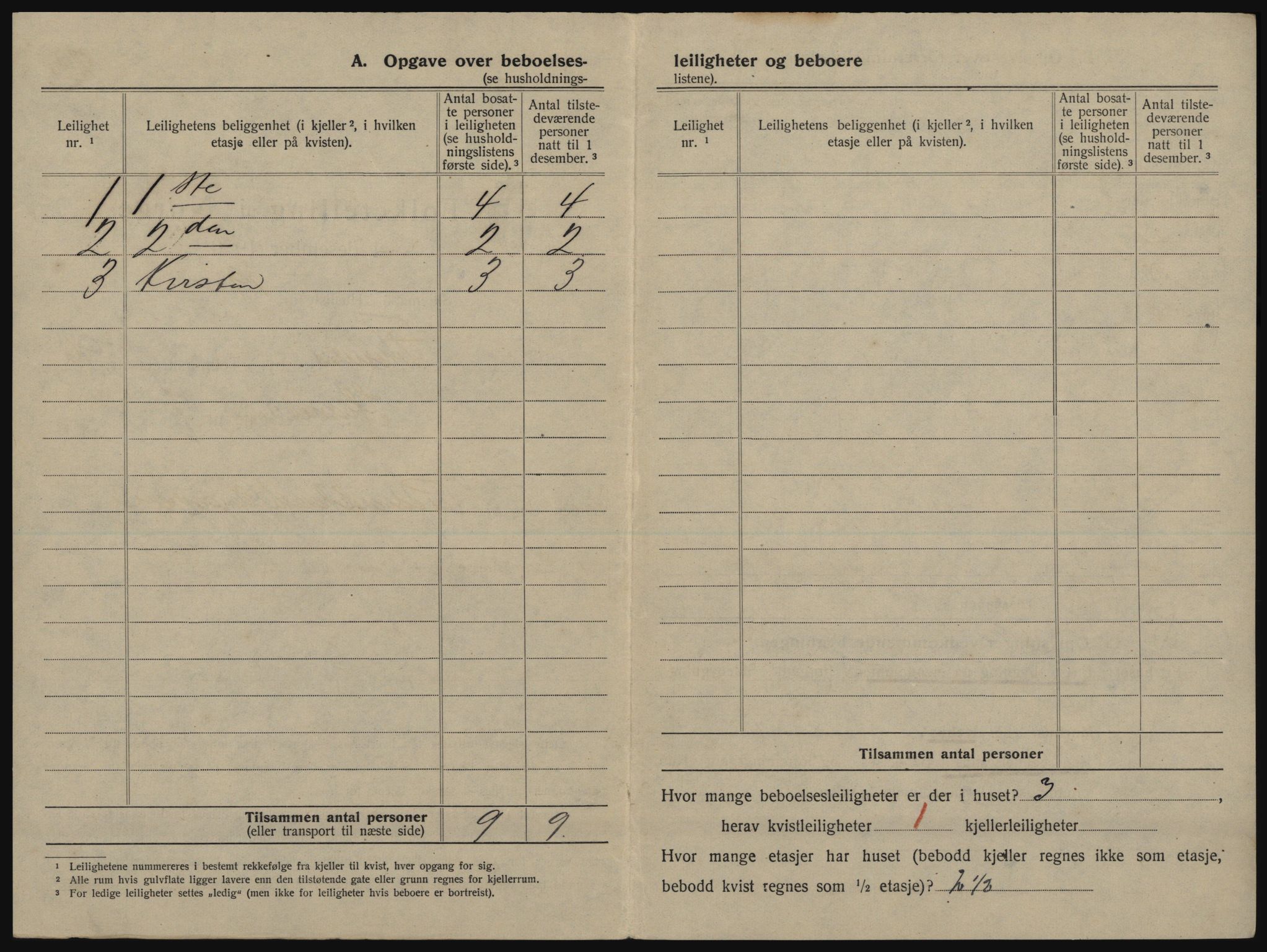 SATØ, 1920 census for Tromsø, 1920, p. 1496