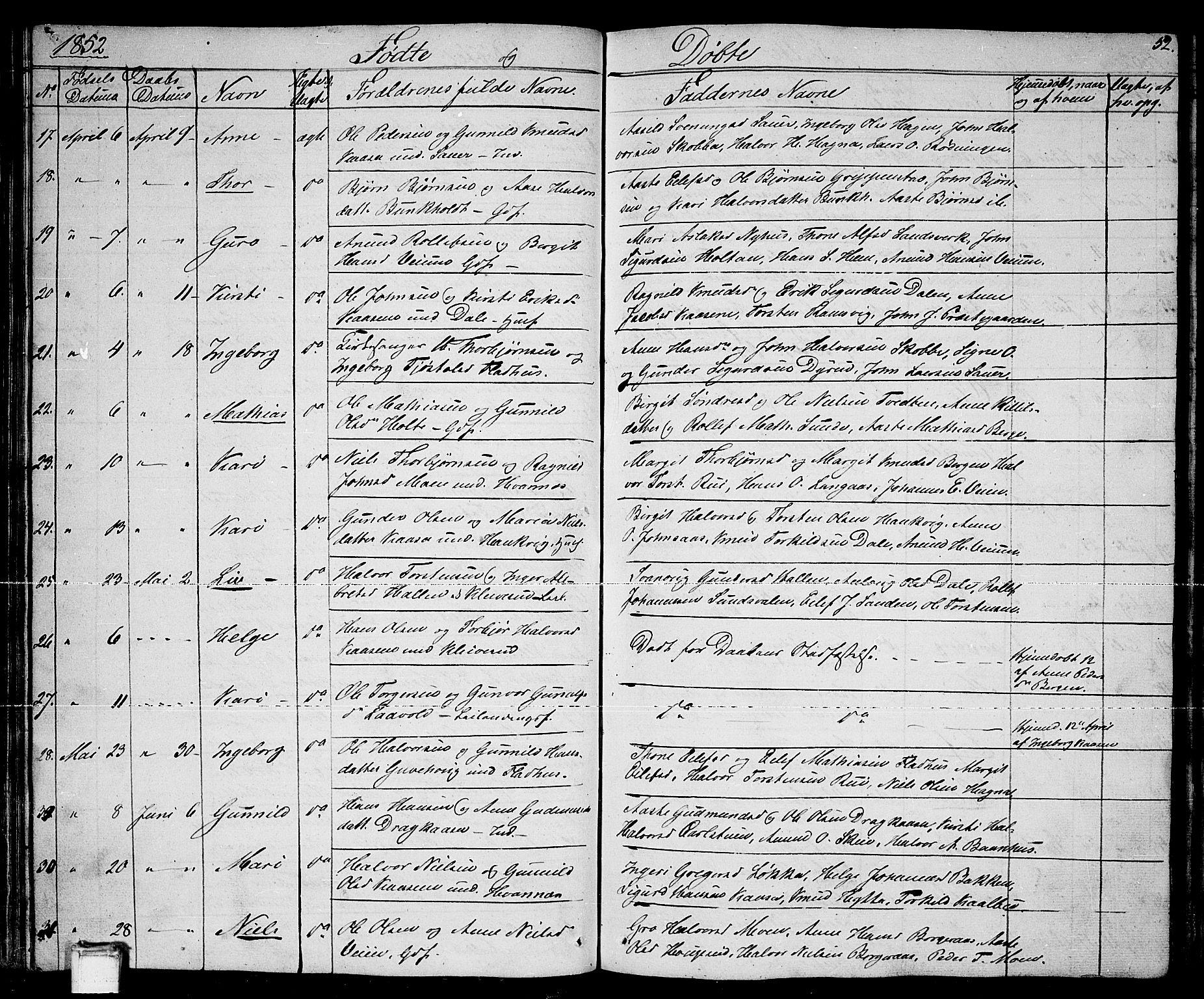 Sauherad kirkebøker, SAKO/A-298/G/Ga/L0002: Parish register (copy) no. I 2, 1842-1866, p. 52