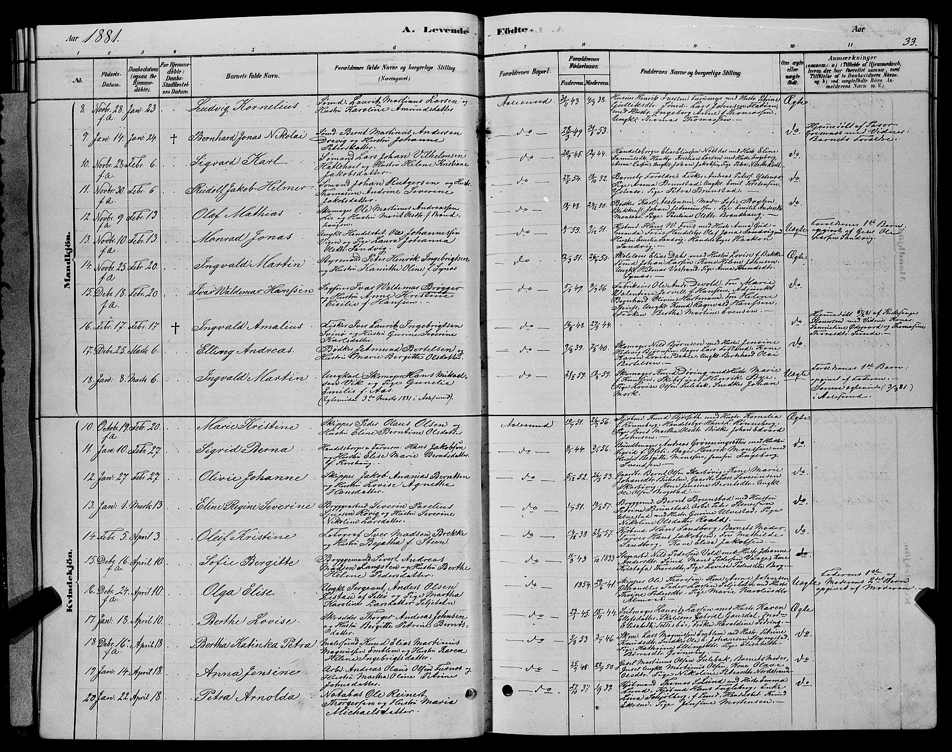 Ministerialprotokoller, klokkerbøker og fødselsregistre - Møre og Romsdal, SAT/A-1454/529/L0466: Parish register (copy) no. 529C03, 1878-1888, p. 33