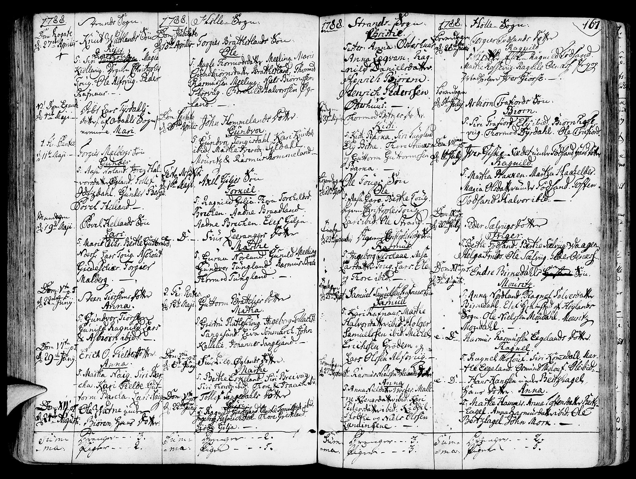 Strand sokneprestkontor, SAST/A-101828/H/Ha/Haa/L0003: Parish register (official) no. A 3, 1769-1816, p. 167