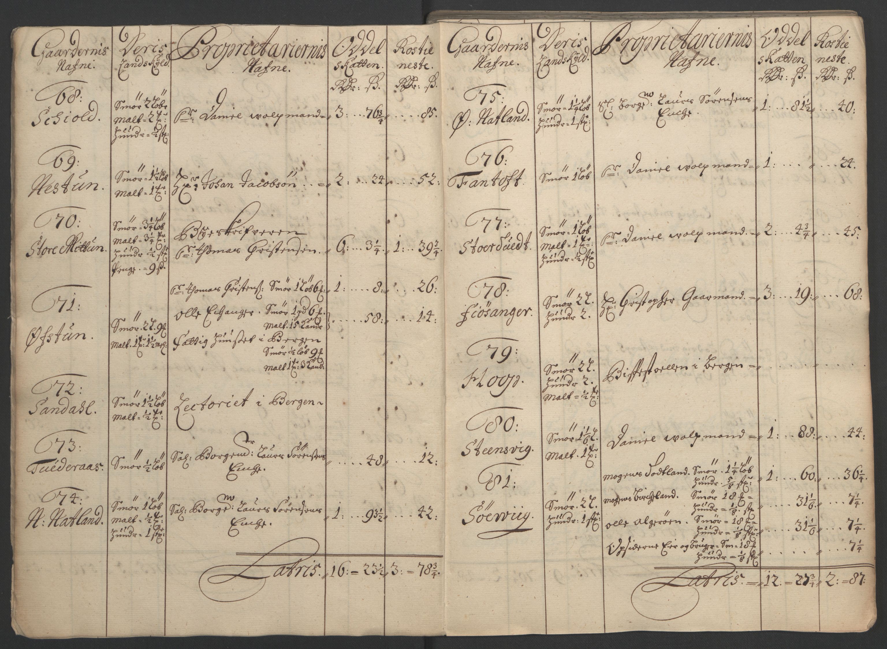 Rentekammeret inntil 1814, Reviderte regnskaper, Fogderegnskap, AV/RA-EA-4092/R51/L3183: Fogderegnskap Nordhordland og Voss, 1695-1697, p. 152