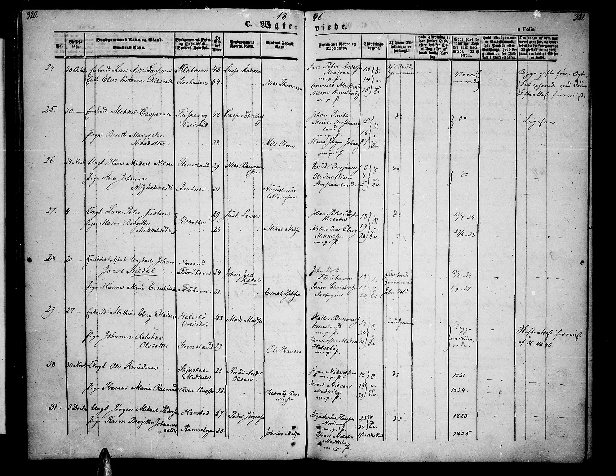 Trondenes sokneprestkontor, SATØ/S-1319/H/Hb/L0006klokker: Parish register (copy) no. 6, 1845-1855, p. 320-321