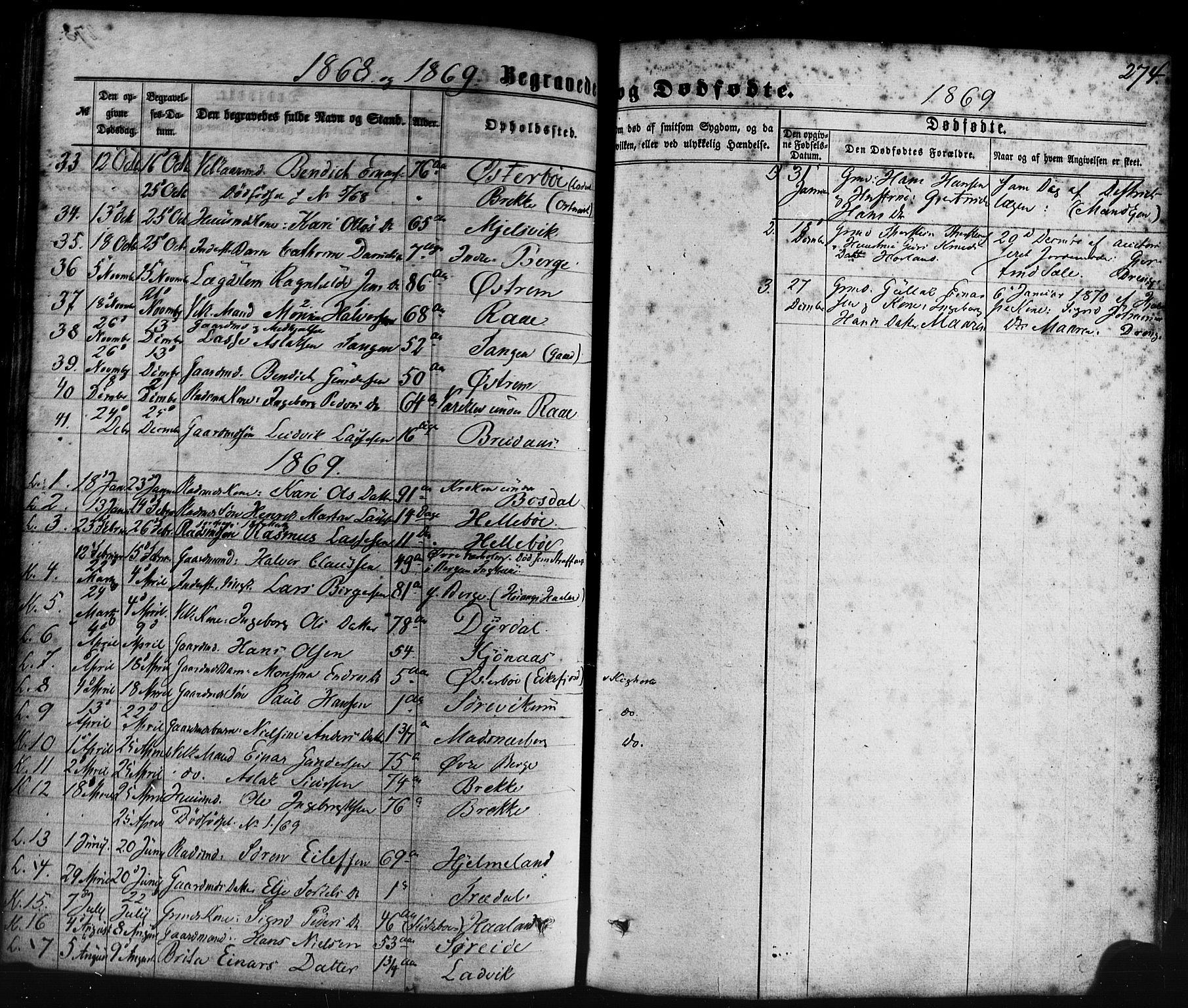 Lavik sokneprestembete, SAB/A-80901: Parish register (official) no. A 4, 1864-1881, p. 274
