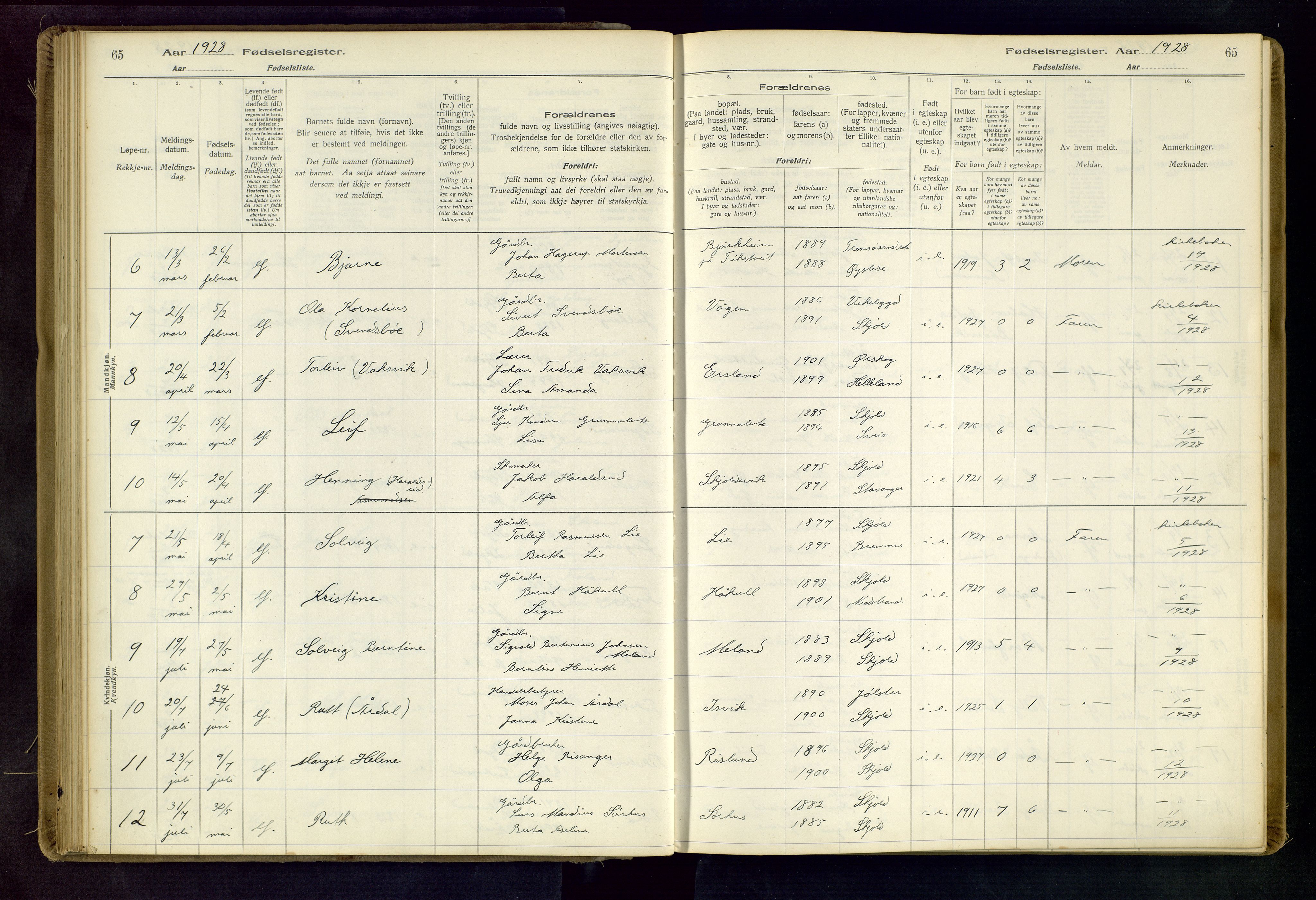 Skjold sokneprestkontor, SAST/A-101847/I/Id/L0001: Birth register no. 1, 1917-1951, p. 65