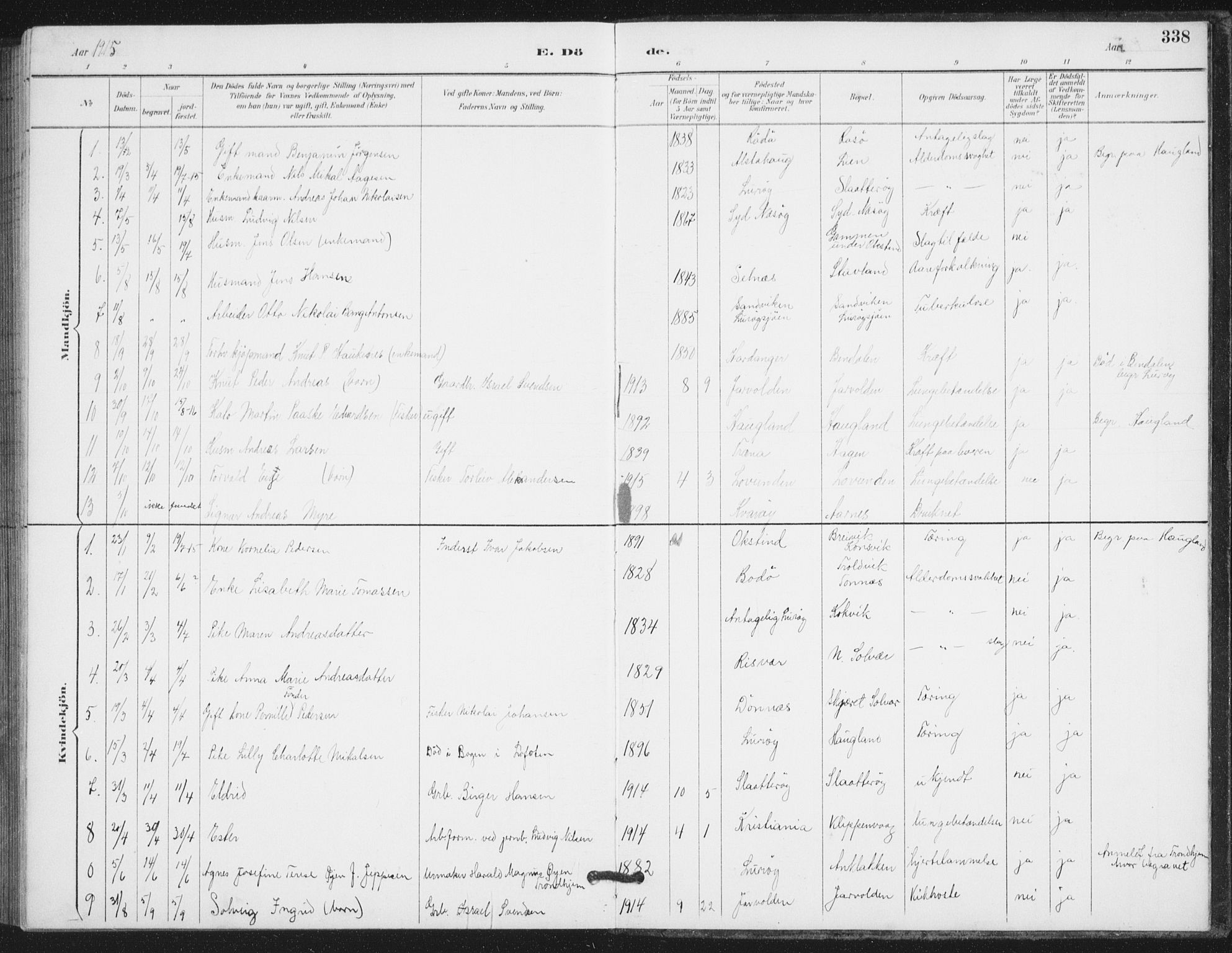 Ministerialprotokoller, klokkerbøker og fødselsregistre - Nordland, SAT/A-1459/839/L0573: Parish register (copy) no. 839C03, 1892-1917, p. 338