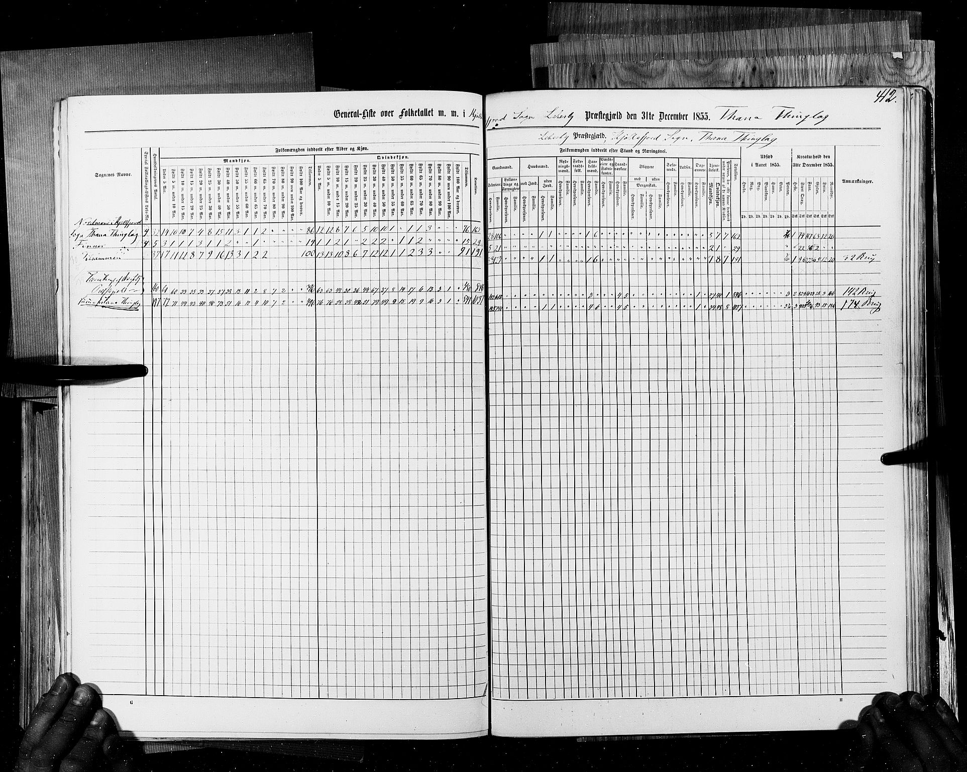 RA, Census 1855, vol. 6B: Nordland amt og Finnmarken amt, 1855, p. 412