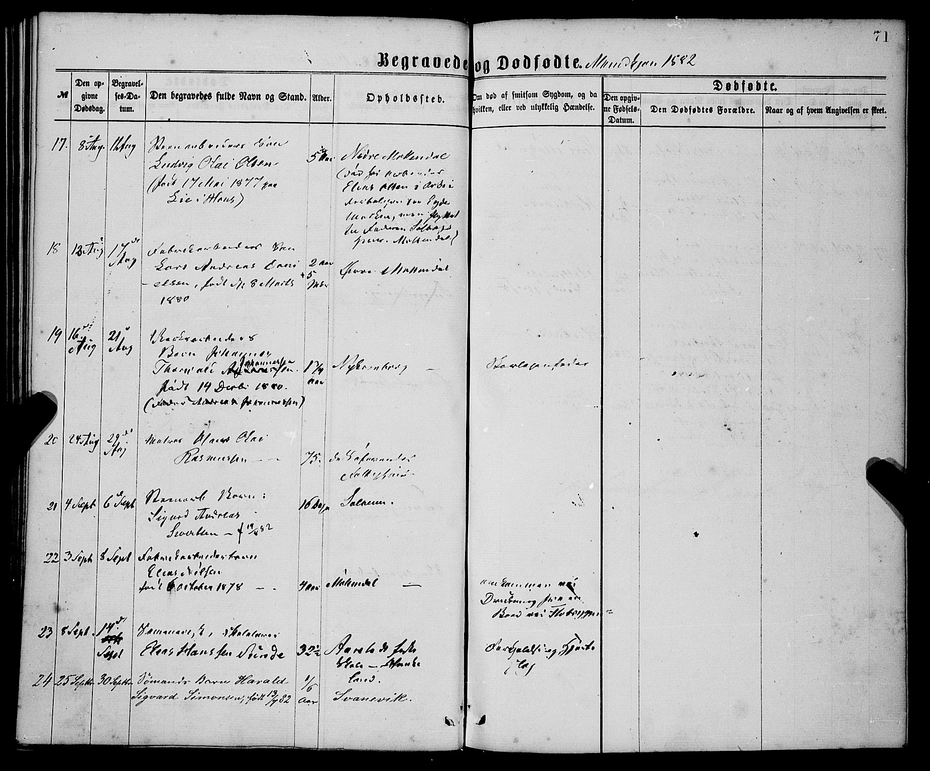 St. Jørgens hospital og Årstad sokneprestembete, SAB/A-99934: Parish register (official) no. A 11, 1864-1886, p. 71