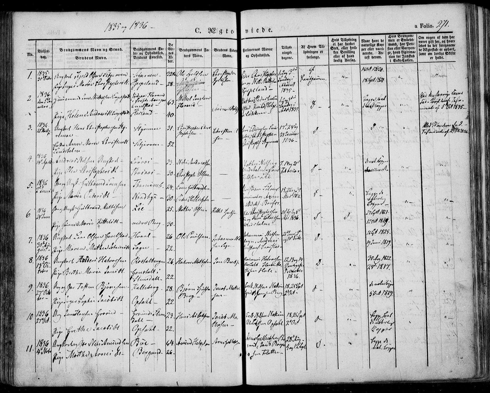 Lardal kirkebøker, AV/SAKO-A-350/F/Fa/L0006: Parish register (official) no. I 6, 1835-1860, p. 271