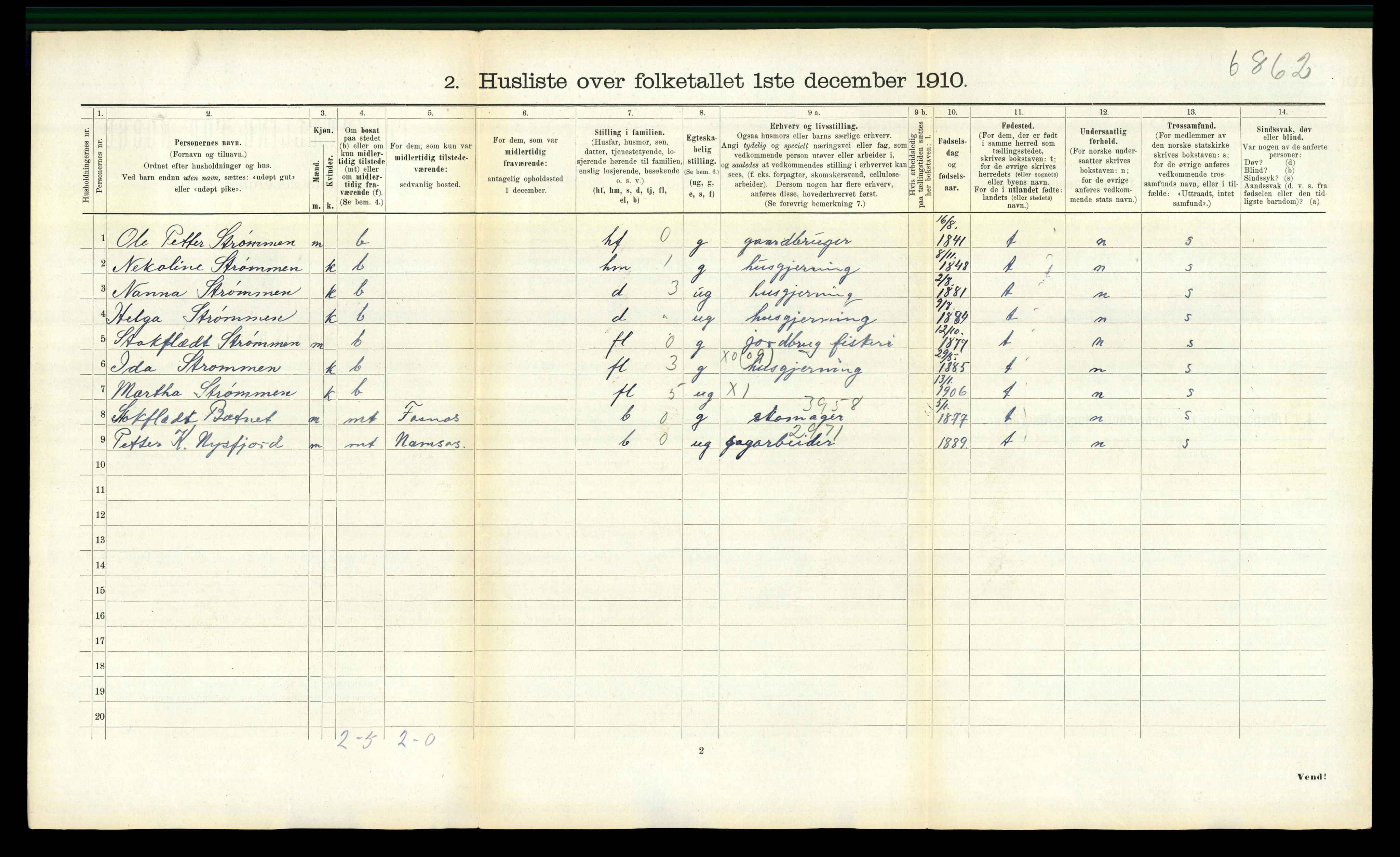 RA, 1910 census for Fosnes, 1910, p. 262