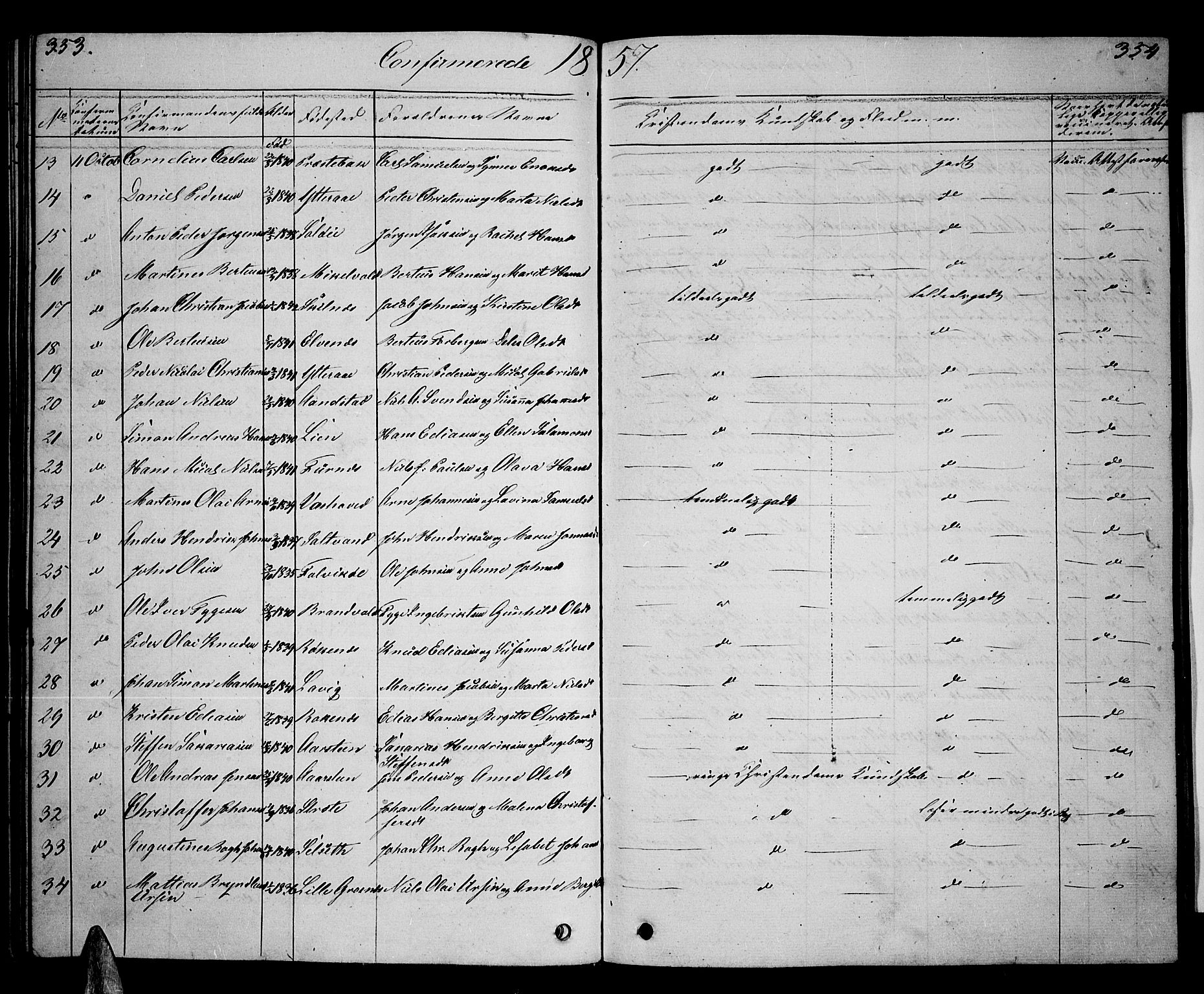 Ibestad sokneprestembete, SATØ/S-0077/H/Ha/Hab/L0004klokker: Parish register (copy) no. 4, 1852-1860, p. 353-354