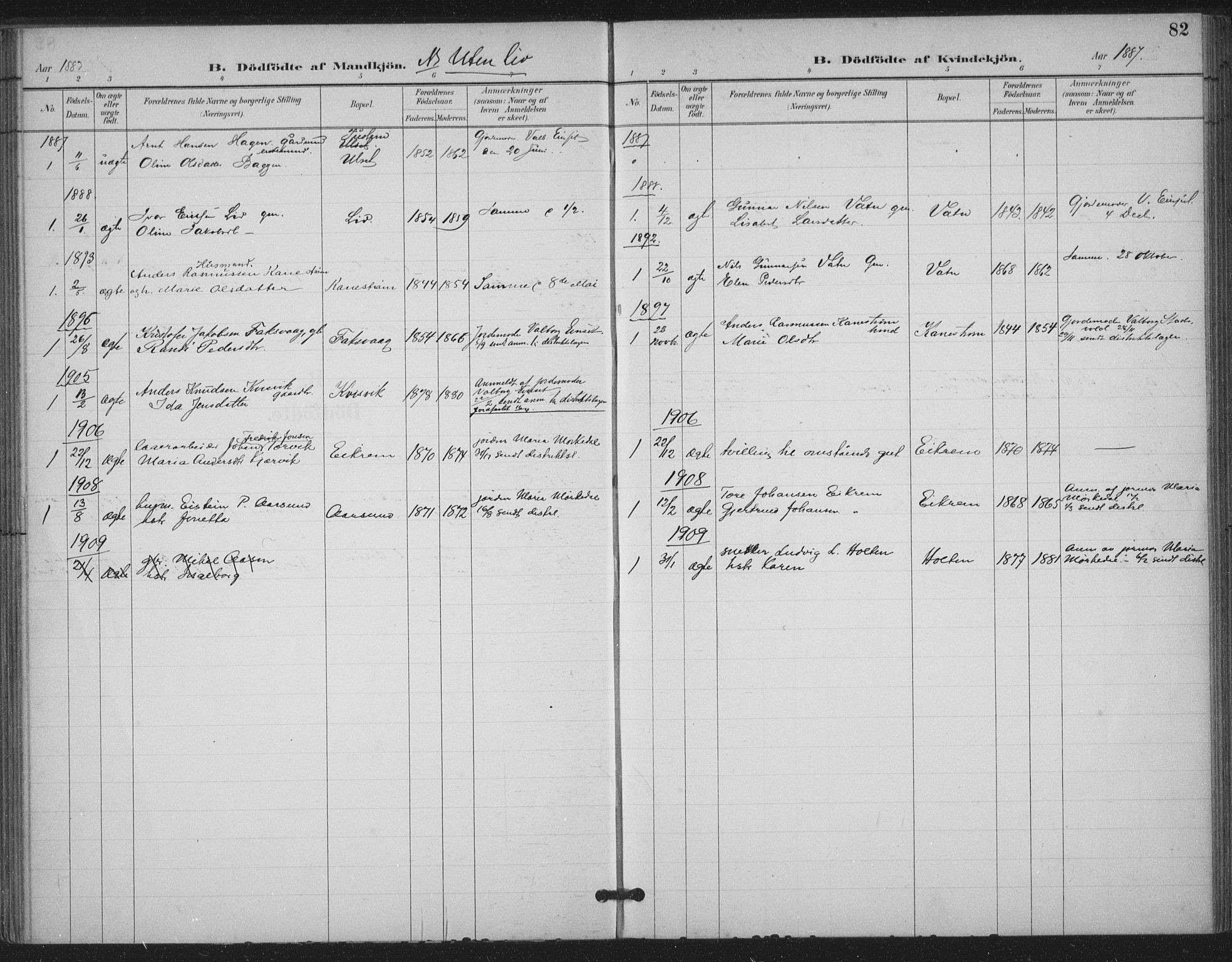 Ministerialprotokoller, klokkerbøker og fødselsregistre - Møre og Romsdal, AV/SAT-A-1454/587/L1000: Parish register (official) no. 587A02, 1887-1910, p. 82