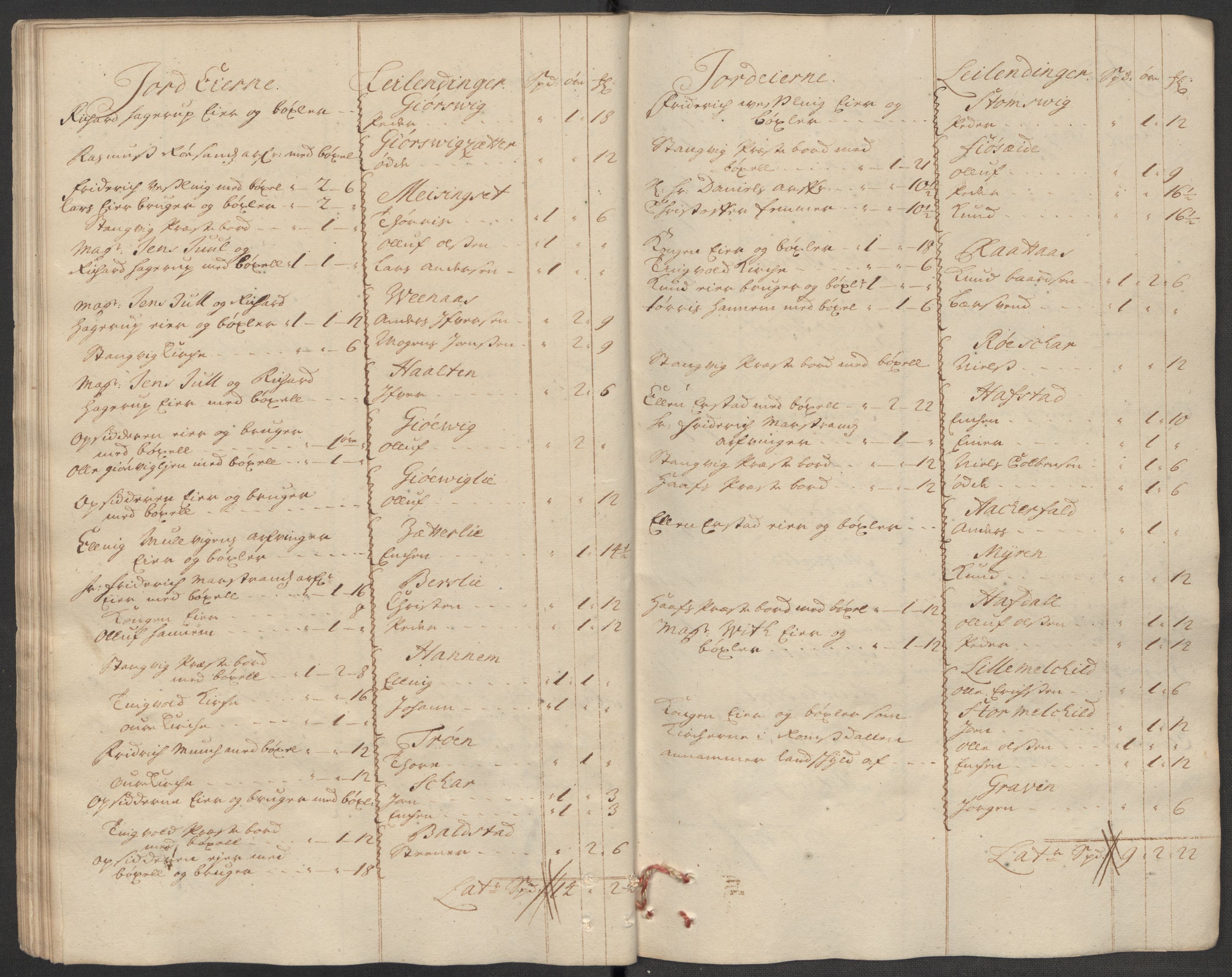 Rentekammeret inntil 1814, Reviderte regnskaper, Fogderegnskap, AV/RA-EA-4092/R56/L3746: Fogderegnskap Nordmøre, 1712, p. 47