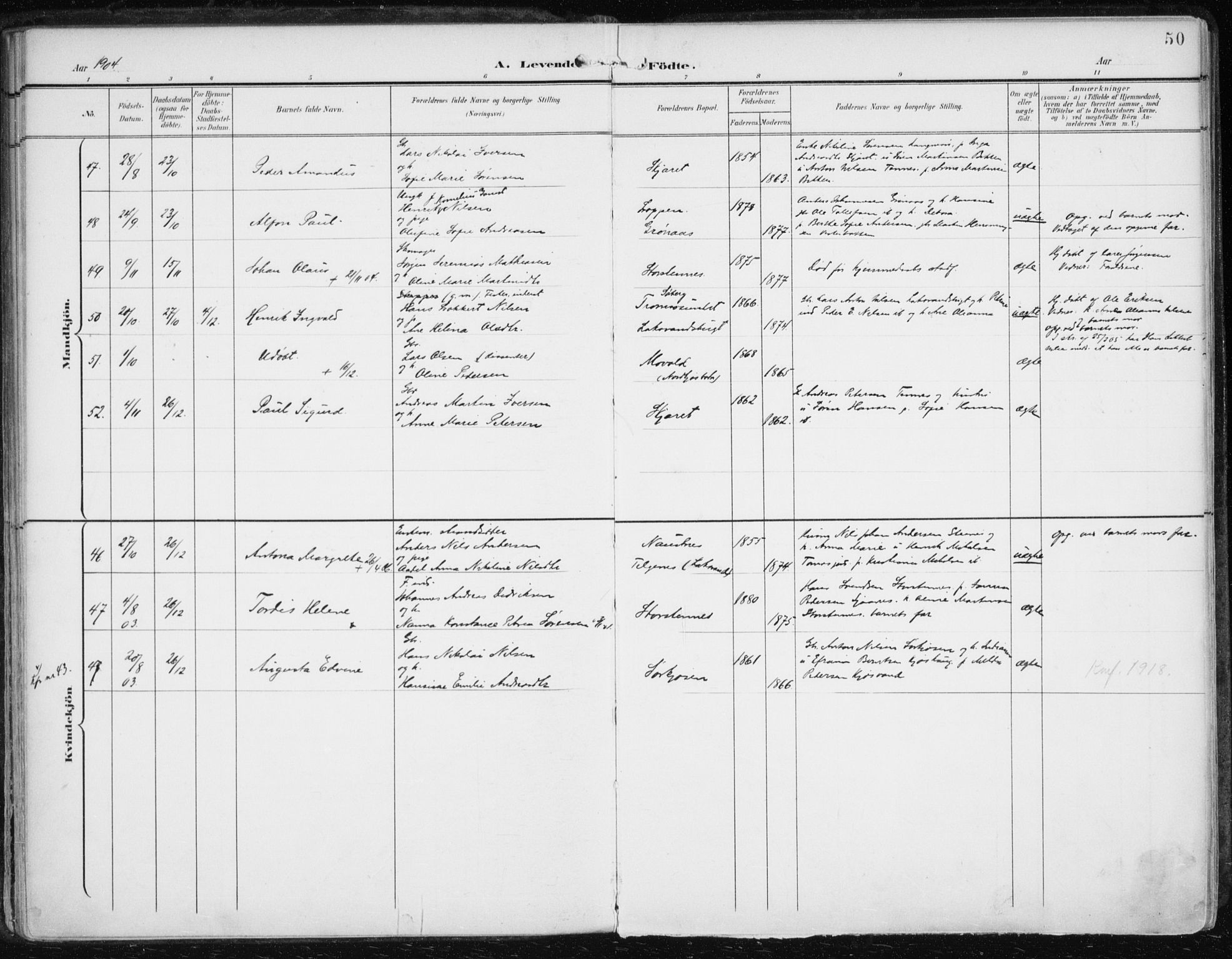 Balsfjord sokneprestembete, SATØ/S-1303/G/Ga/L0006kirke: Parish register (official) no. 6, 1897-1909, p. 50