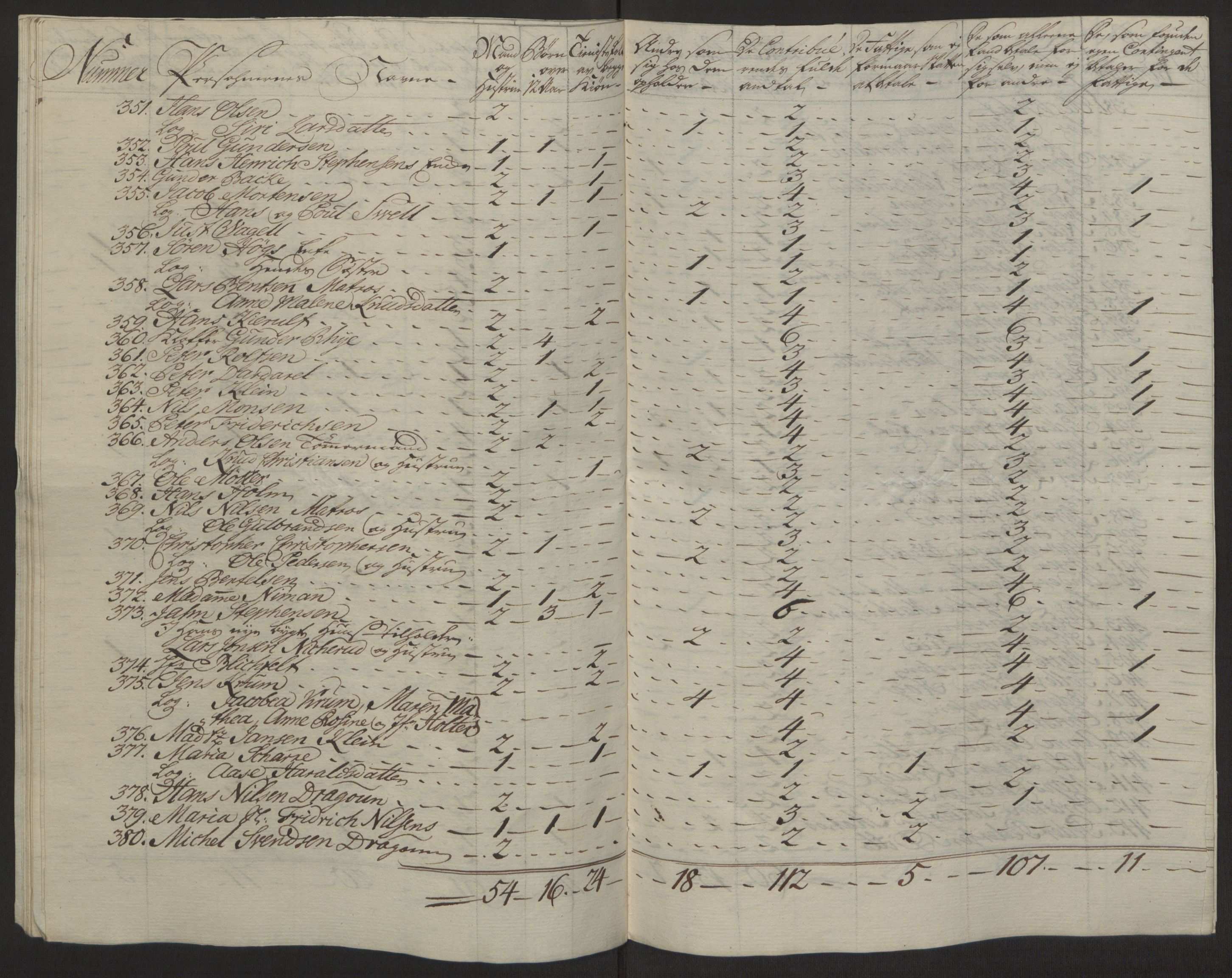 Rentekammeret inntil 1814, Reviderte regnskaper, Byregnskaper, AV/RA-EA-4066/R/Rg/L0144/0001: [G4] Kontribusjonsregnskap / Ekstraskatt, 1762-1767, p. 442