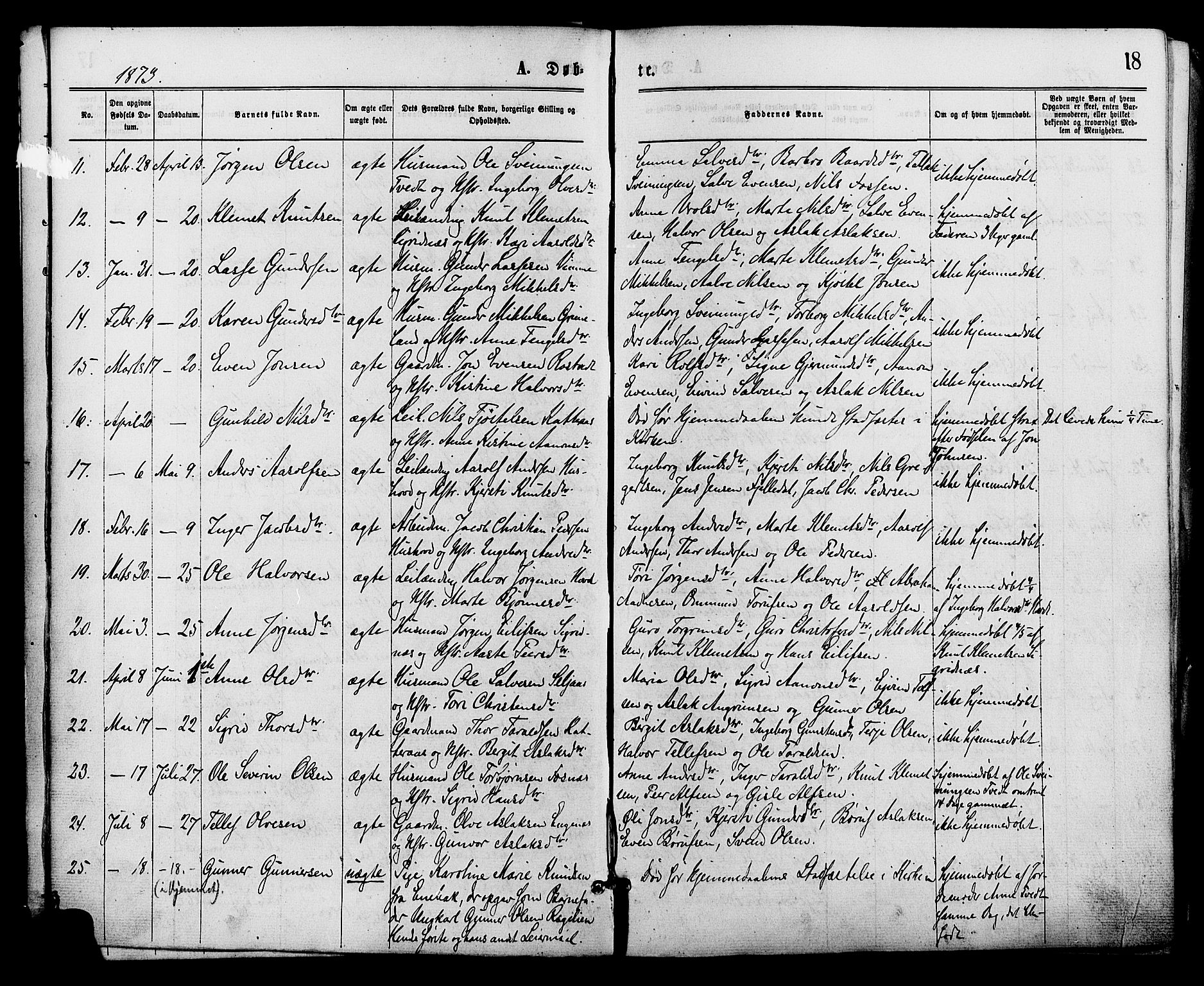 Åmli sokneprestkontor, SAK/1111-0050/F/Fa/Fac/L0009: Parish register (official) no. A 9 /1, 1869-1884, p. 18