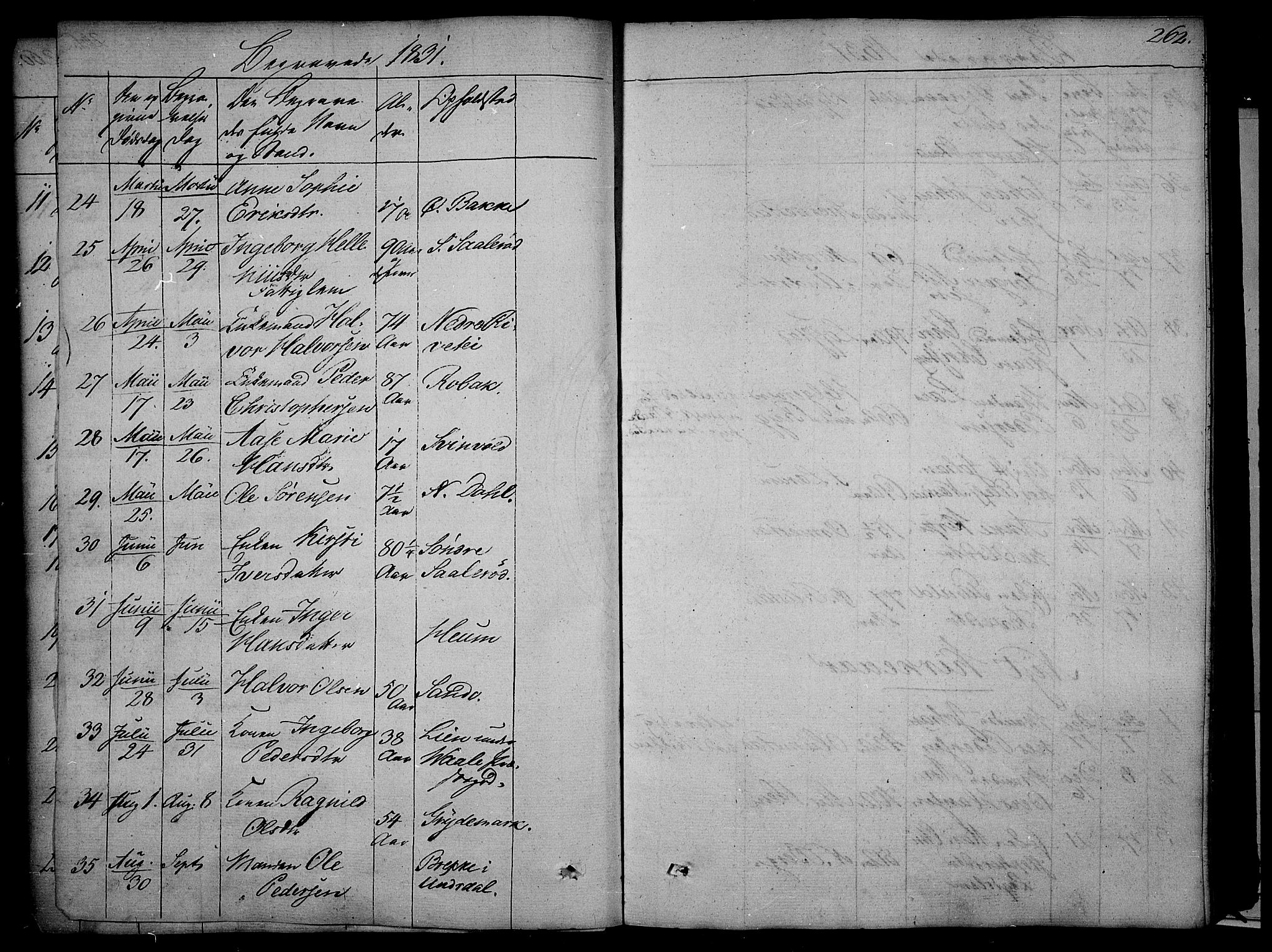 Våle kirkebøker, AV/SAKO-A-334/F/Fa/L0008: Parish register (official) no. I 8, 1824-1844, p. 262