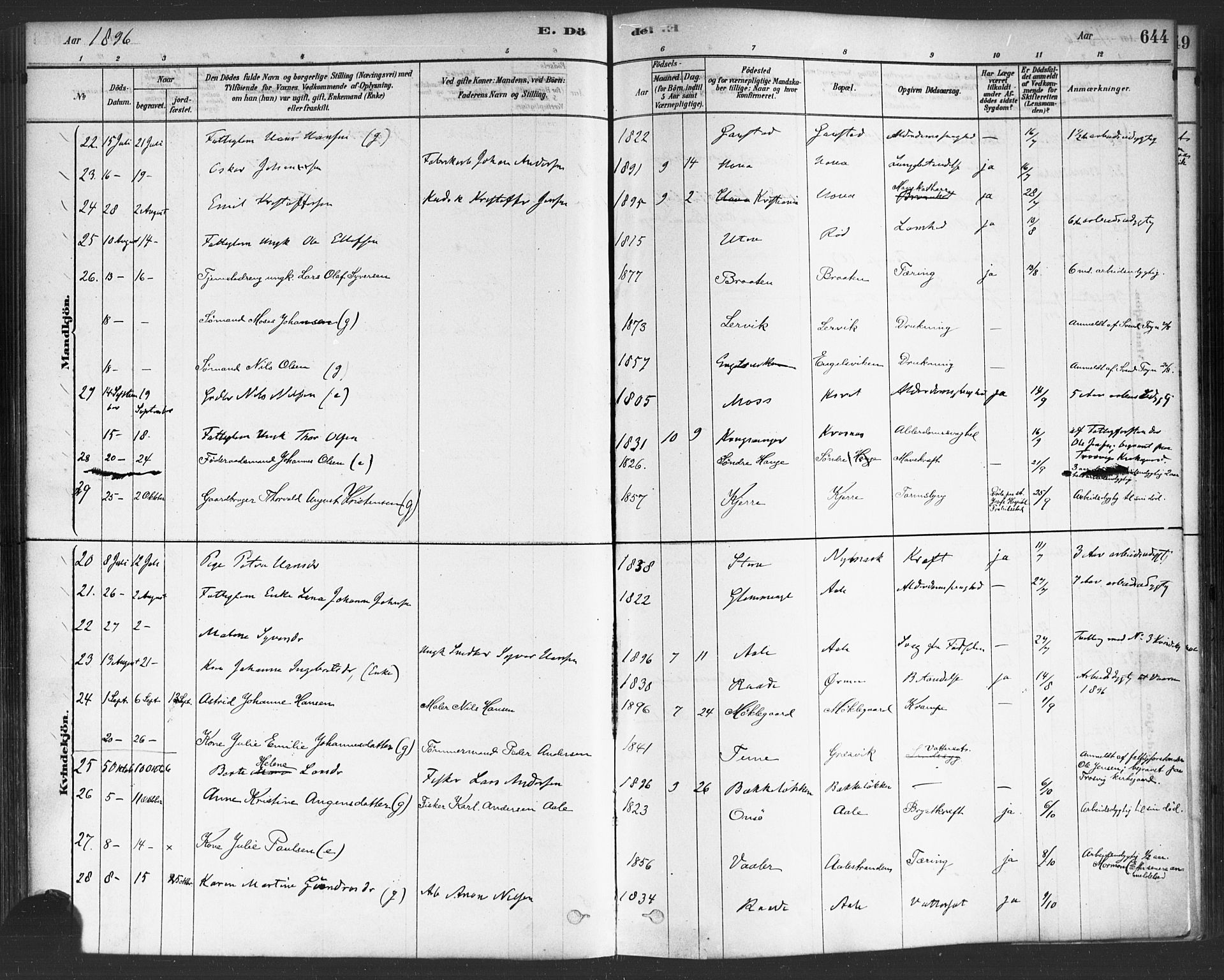 Onsøy prestekontor Kirkebøker, SAO/A-10914/F/Fa/L0006: Parish register (official) no. I 6, 1878-1898, p. 644