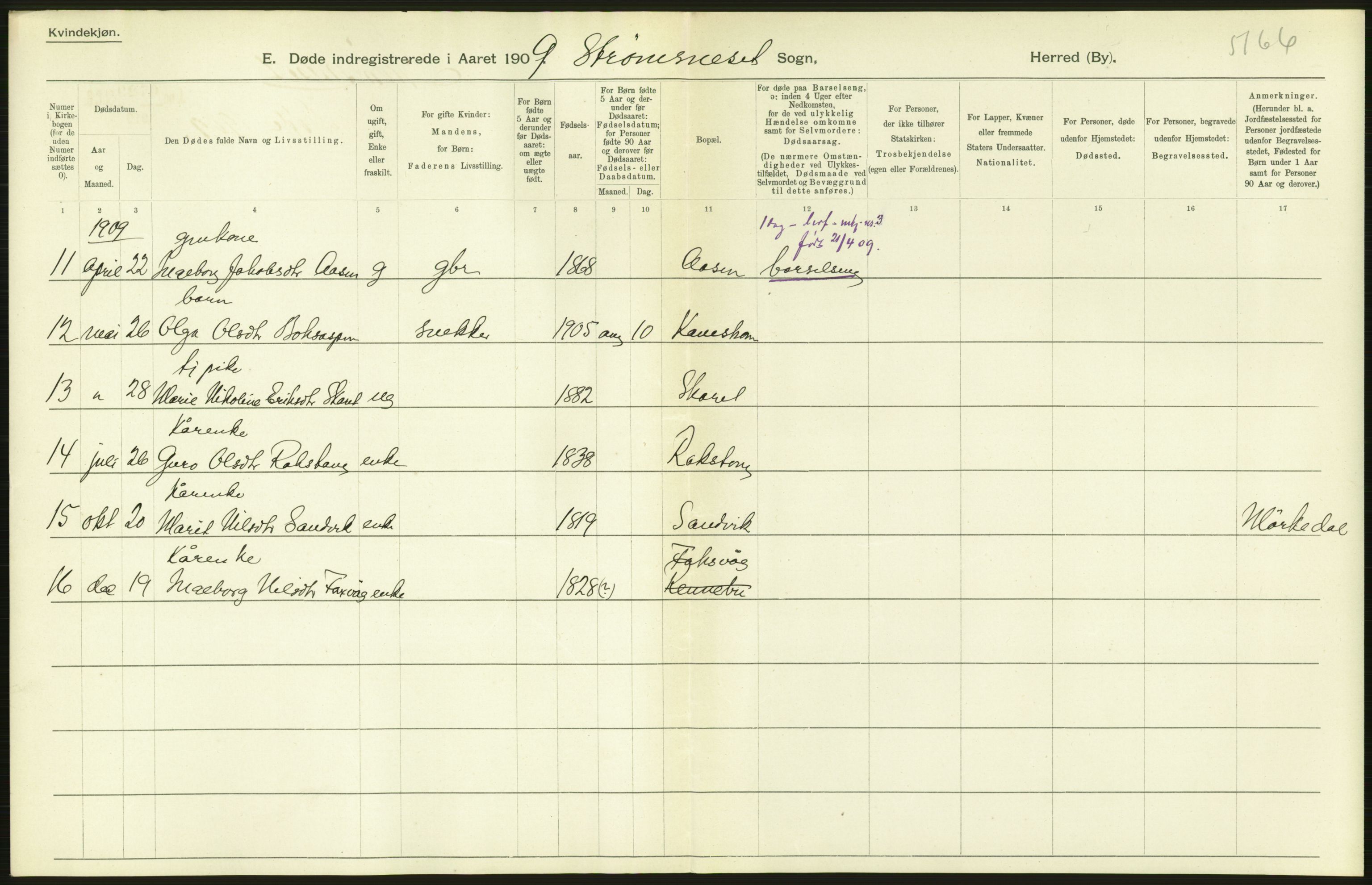 Statistisk sentralbyrå, Sosiodemografiske emner, Befolkning, AV/RA-S-2228/D/Df/Dfa/Dfag/L0038: Romsdals amt: Døde. Bygder og byer., 1909, p. 112