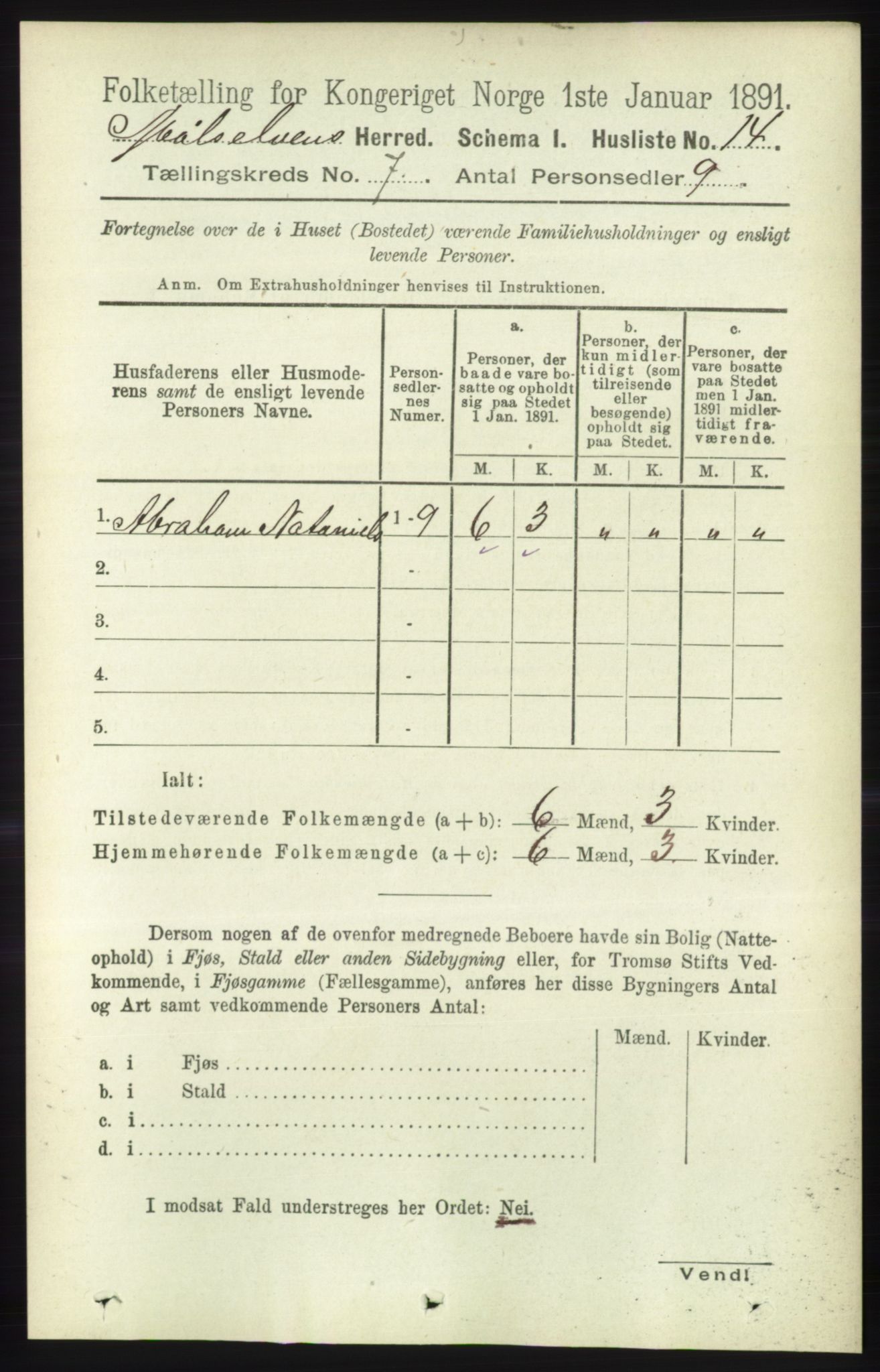 RA, 1891 census for 1924 Målselv, 1891, p. 2186