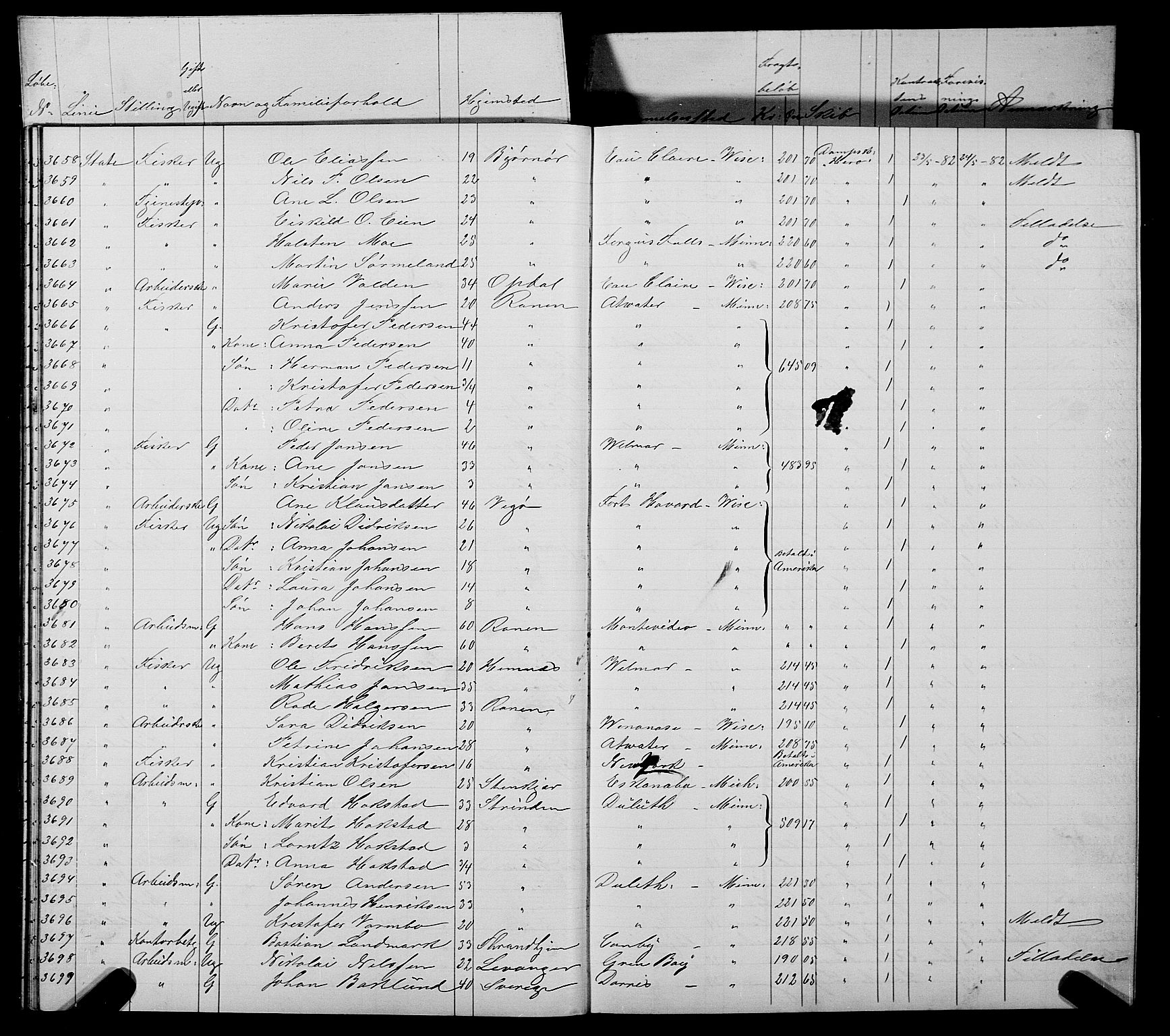 Trondheim politikammer, AV/SAT-A-1887/1/32/L0006: Emigrantprotokoll VI, 1882-1885