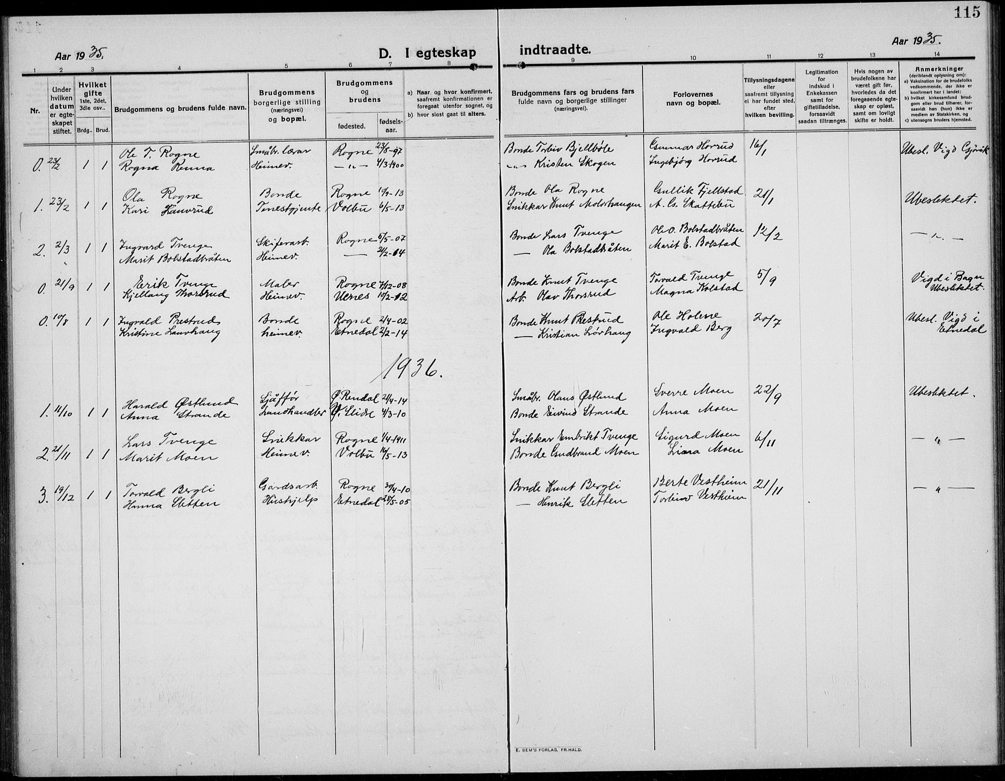 Øystre Slidre prestekontor, AV/SAH-PREST-138/H/Ha/Hab/L0008: Parish register (copy) no. 8, 1911-1938, p. 115