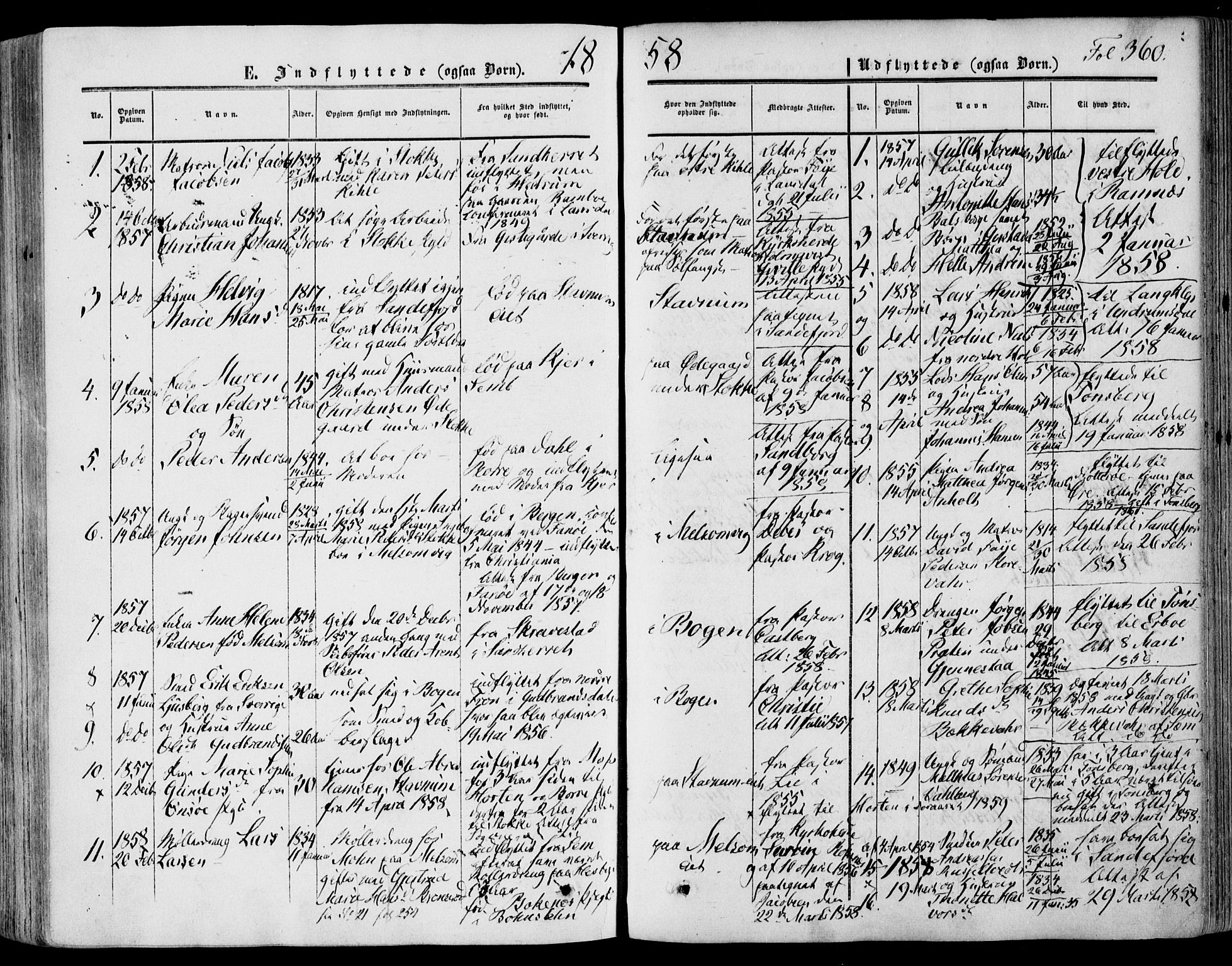 Stokke kirkebøker, SAKO/A-320/F/Fa/L0008: Parish register (official) no. I 8, 1858-1871, p. 360