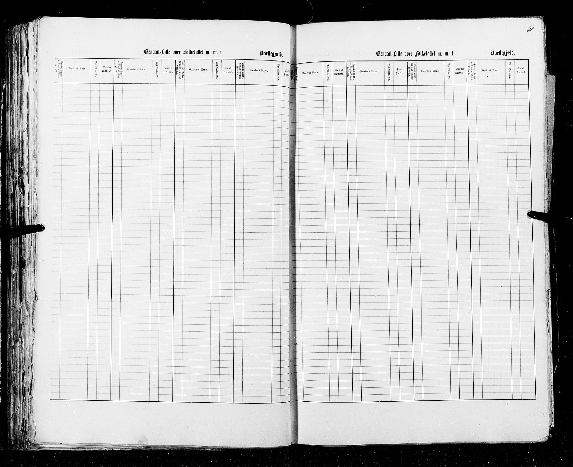 RA, Census 1855, vol. 3: Bratsberg amt, Nedenes amt og Lister og Mandal amt, 1855, p. 60