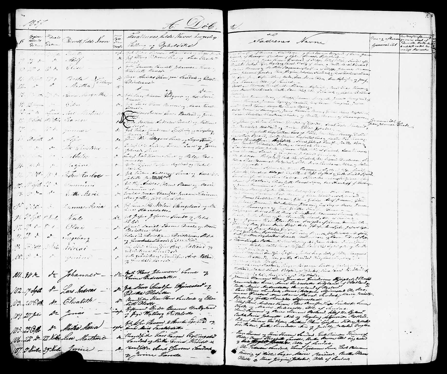 Høyland sokneprestkontor, SAST/A-101799/001/30BB/L0001: Parish register (copy) no. B 1, 1854-1873, p. 12