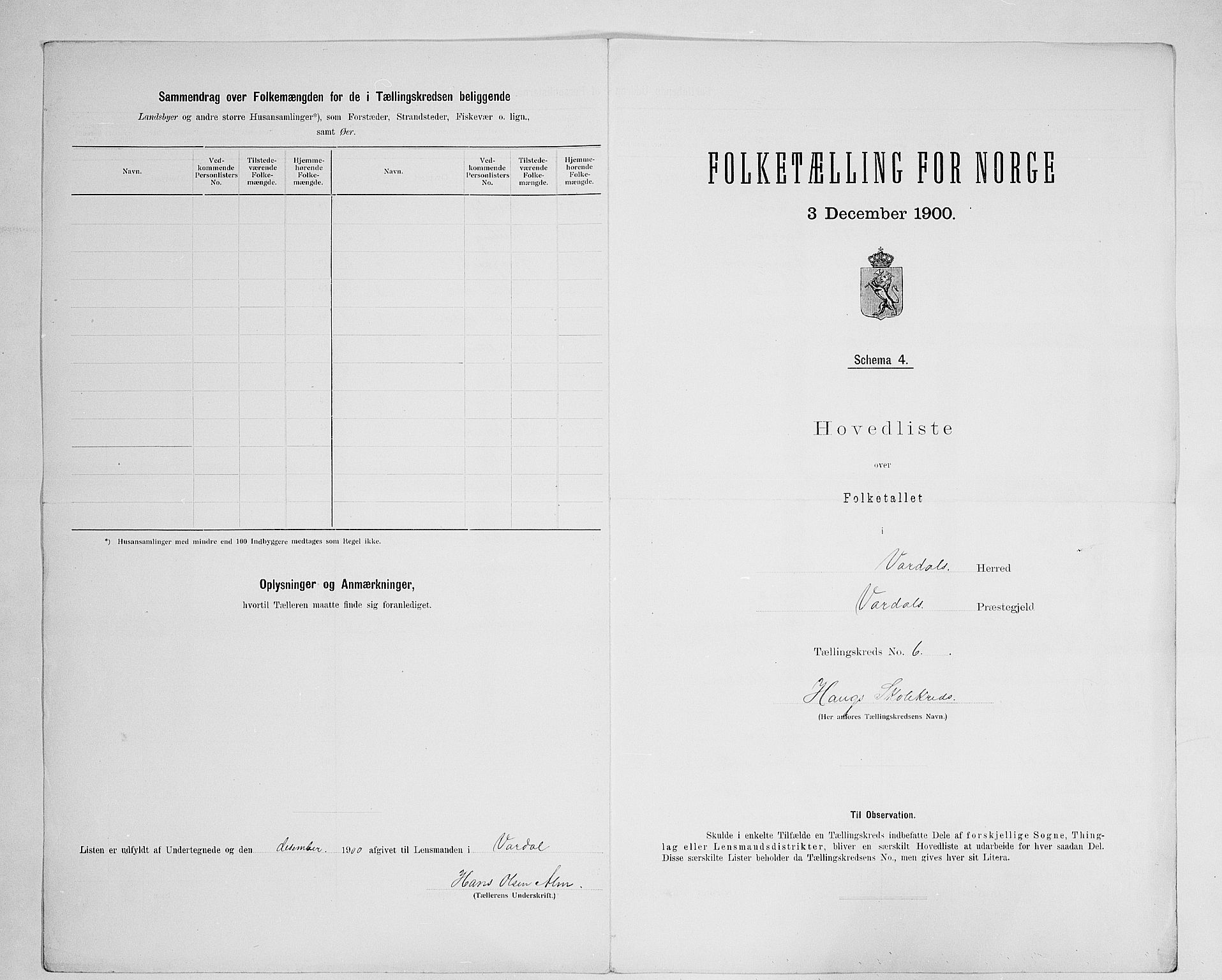 SAH, 1900 census for Vardal, 1900, p. 28