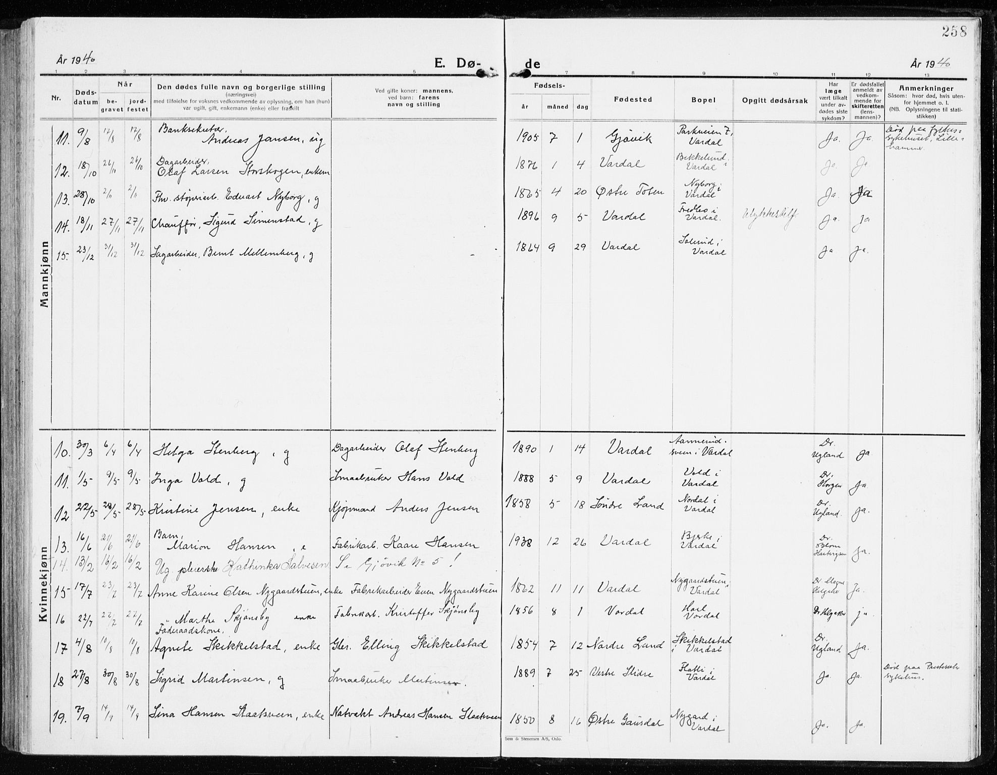 Vardal prestekontor, SAH/PREST-100/H/Ha/Haa/L0018: Parish register (official) no. 18, 1930-1945, p. 258