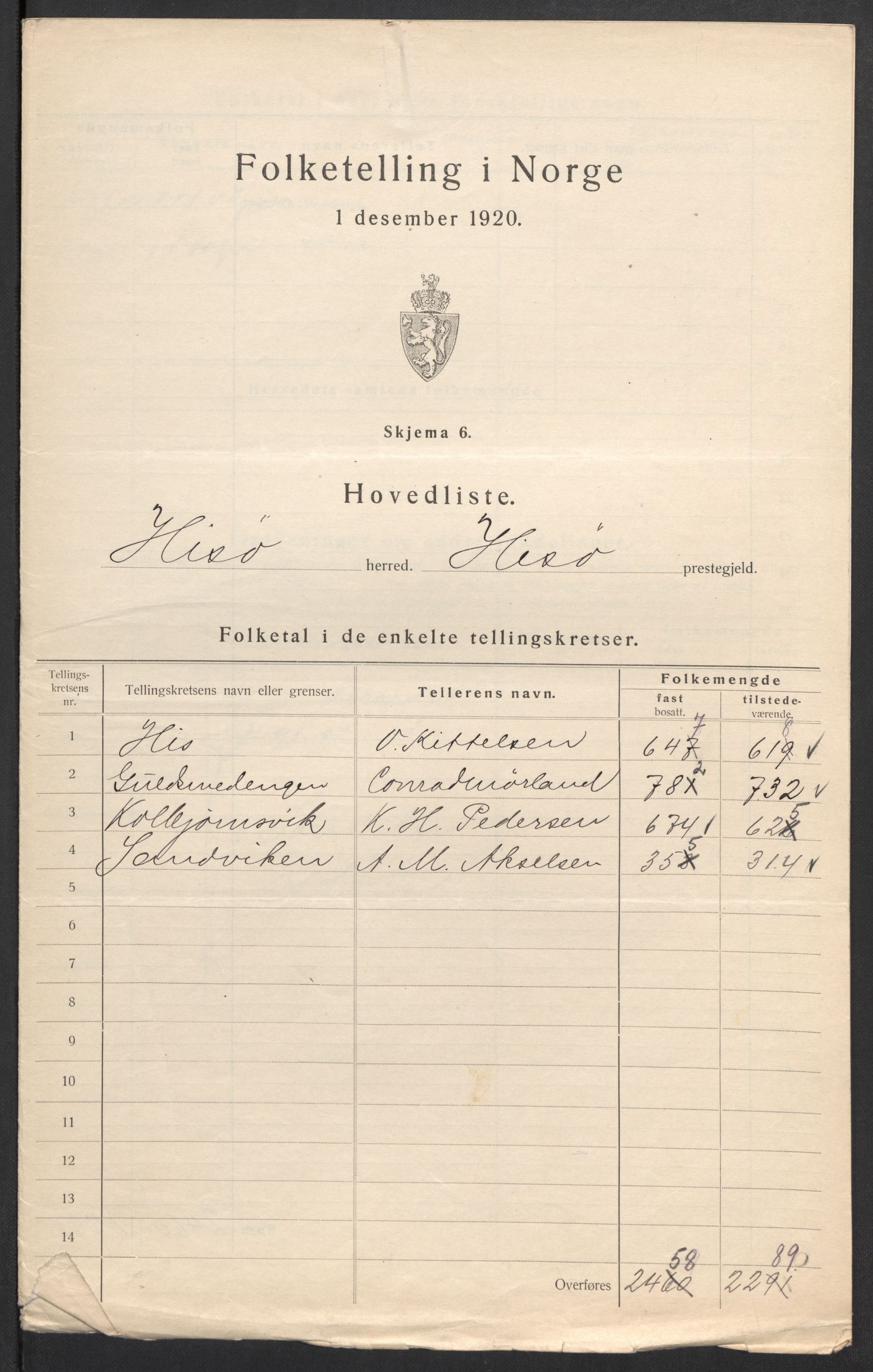 SAK, 1920 census for Hisøy, 1920, p. 4