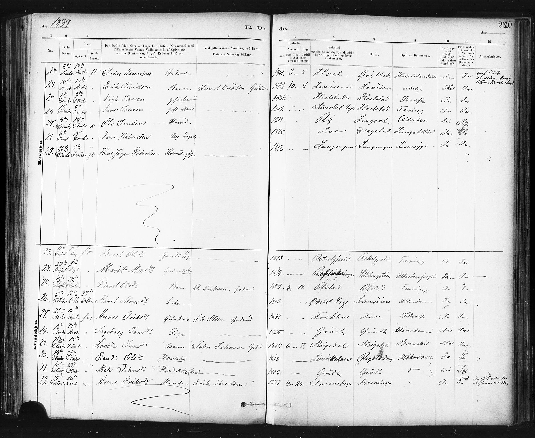 Ministerialprotokoller, klokkerbøker og fødselsregistre - Sør-Trøndelag, SAT/A-1456/672/L0857: Parish register (official) no. 672A09, 1882-1893, p. 240