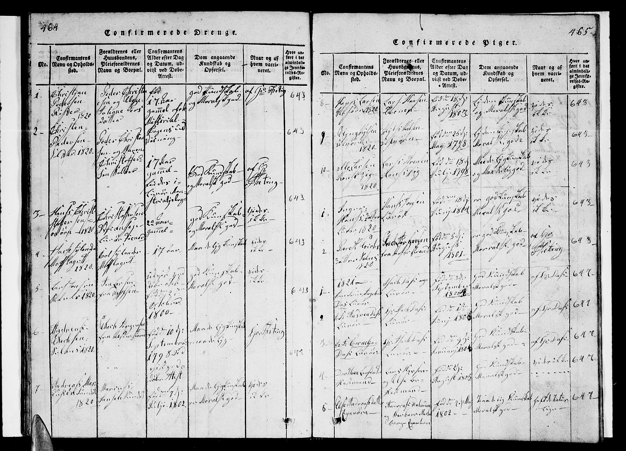 Ministerialprotokoller, klokkerbøker og fødselsregistre - Nordland, SAT/A-1459/839/L0571: Parish register (copy) no. 839C01, 1820-1840, p. 464-465